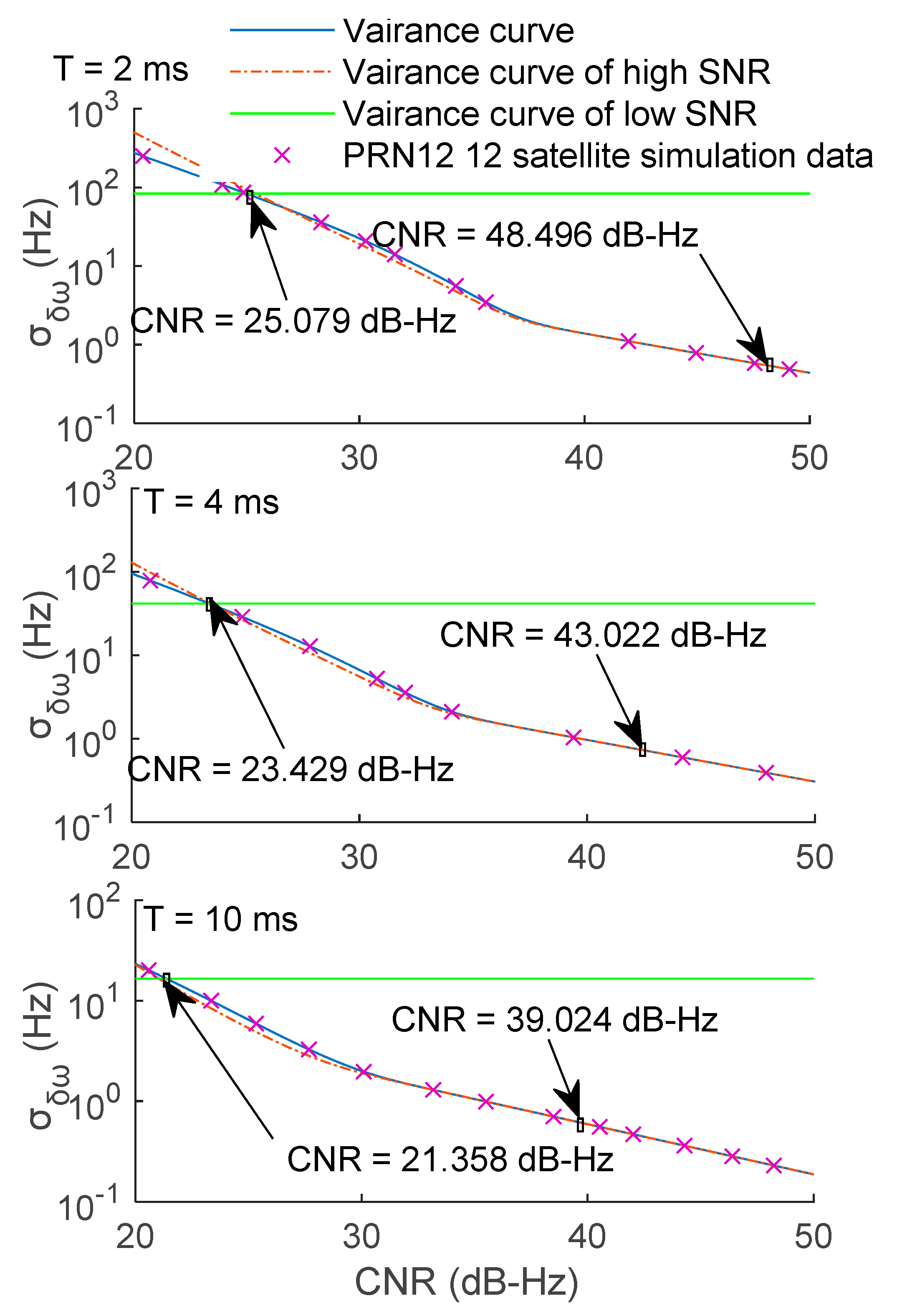 Remotesensing 13 02035 g005