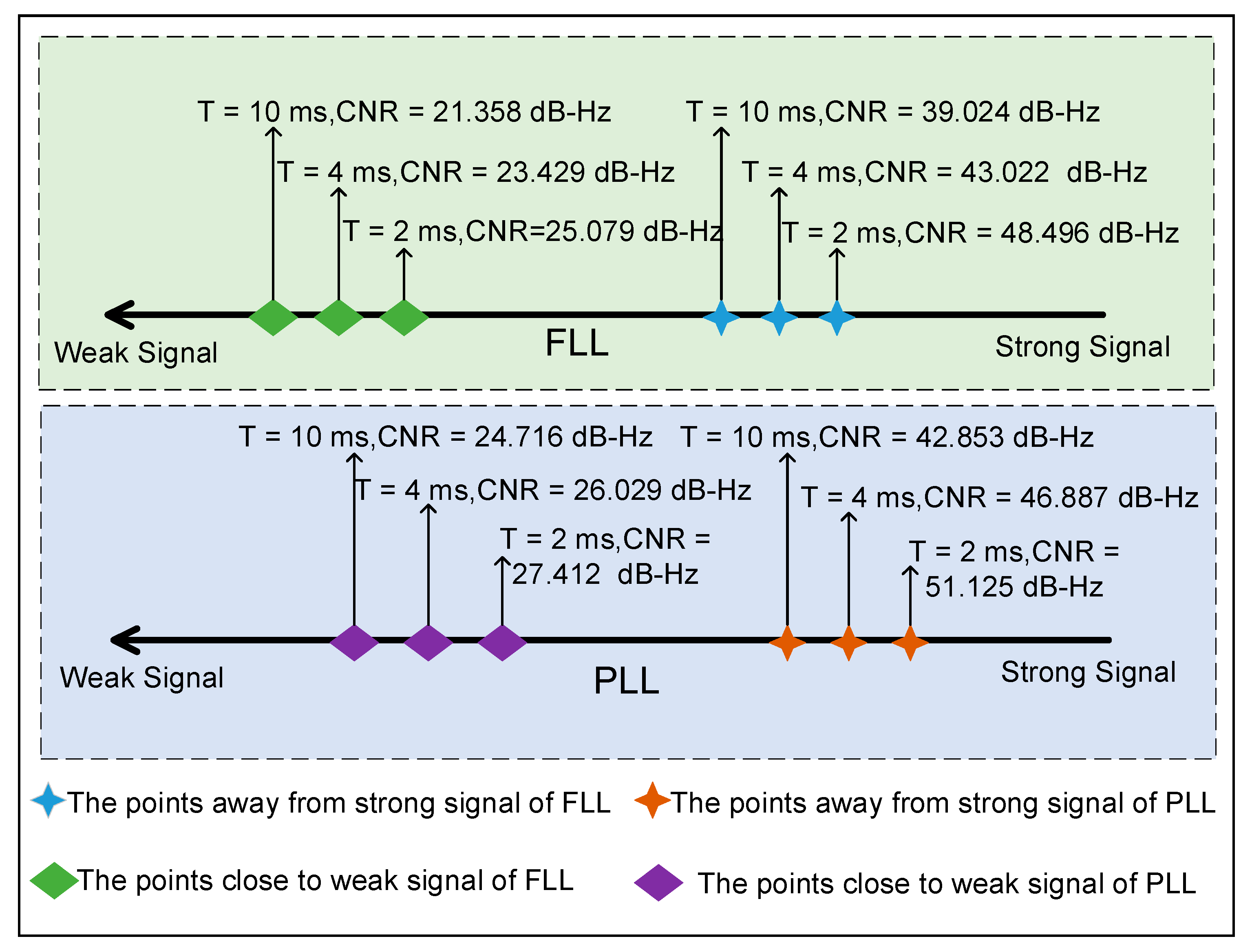 Remotesensing 13 02035 g006