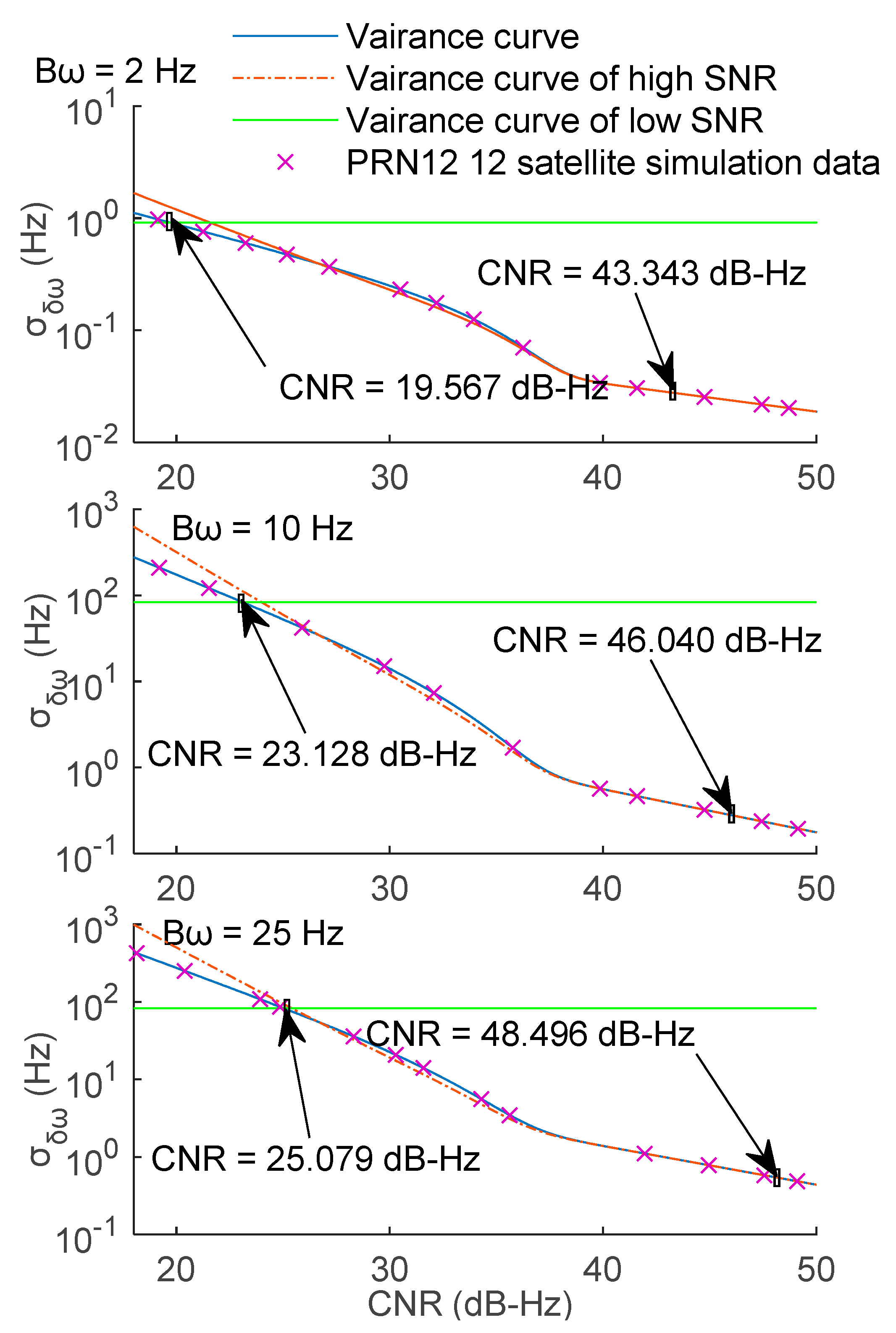Remotesensing 13 02035 g007