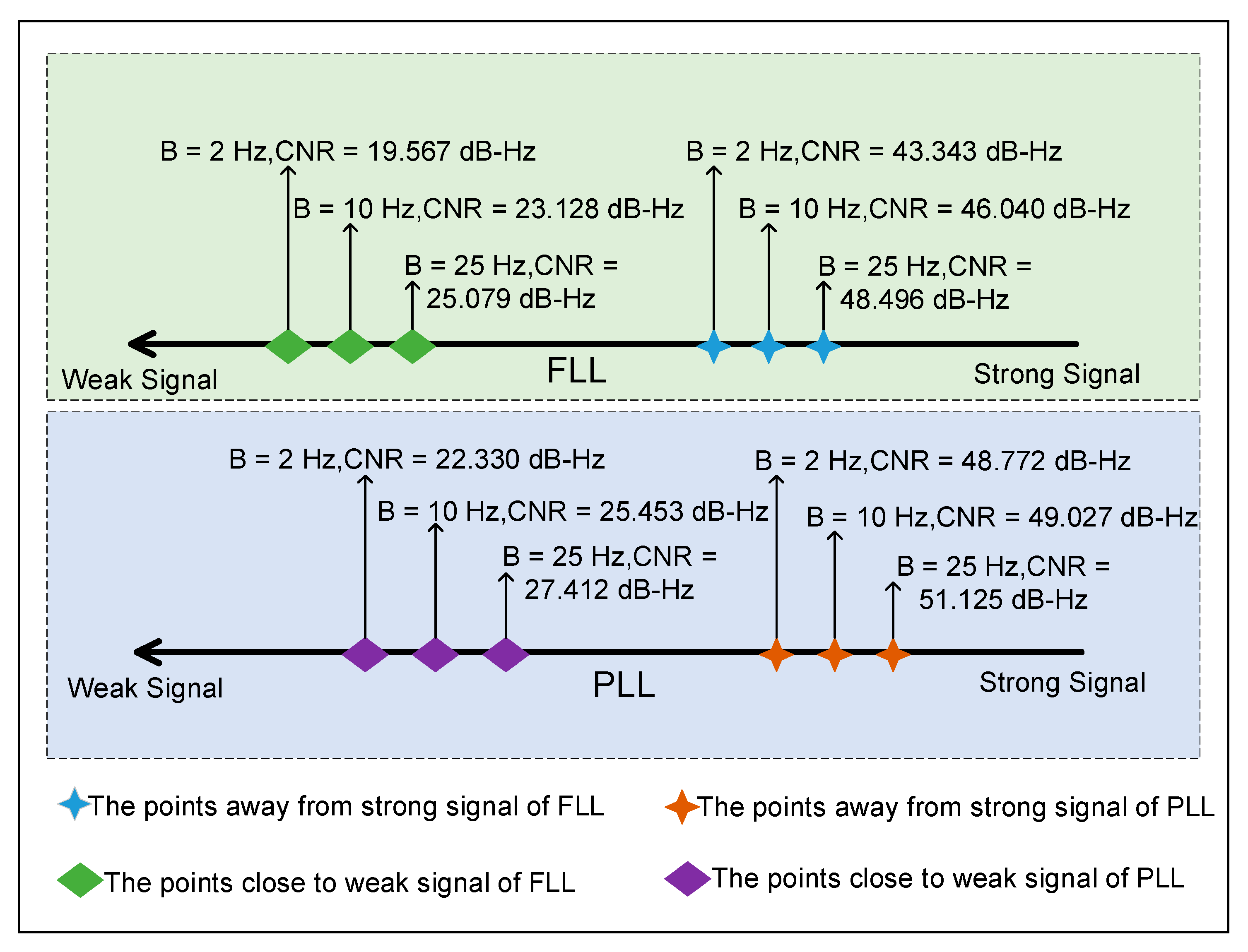 Remotesensing 13 02035 g008