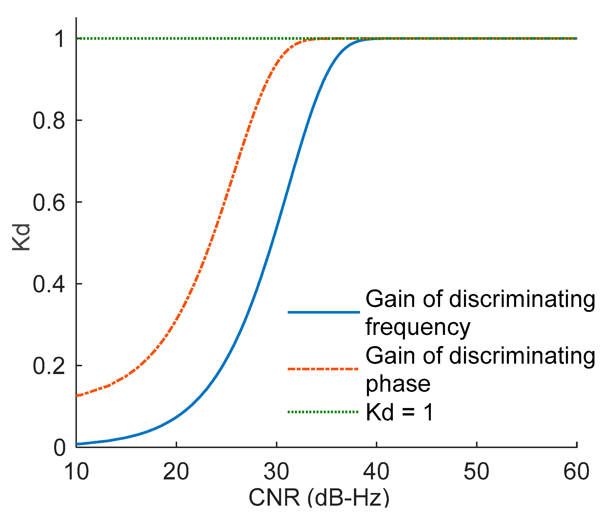 Remotesensing 13 02035 g009
