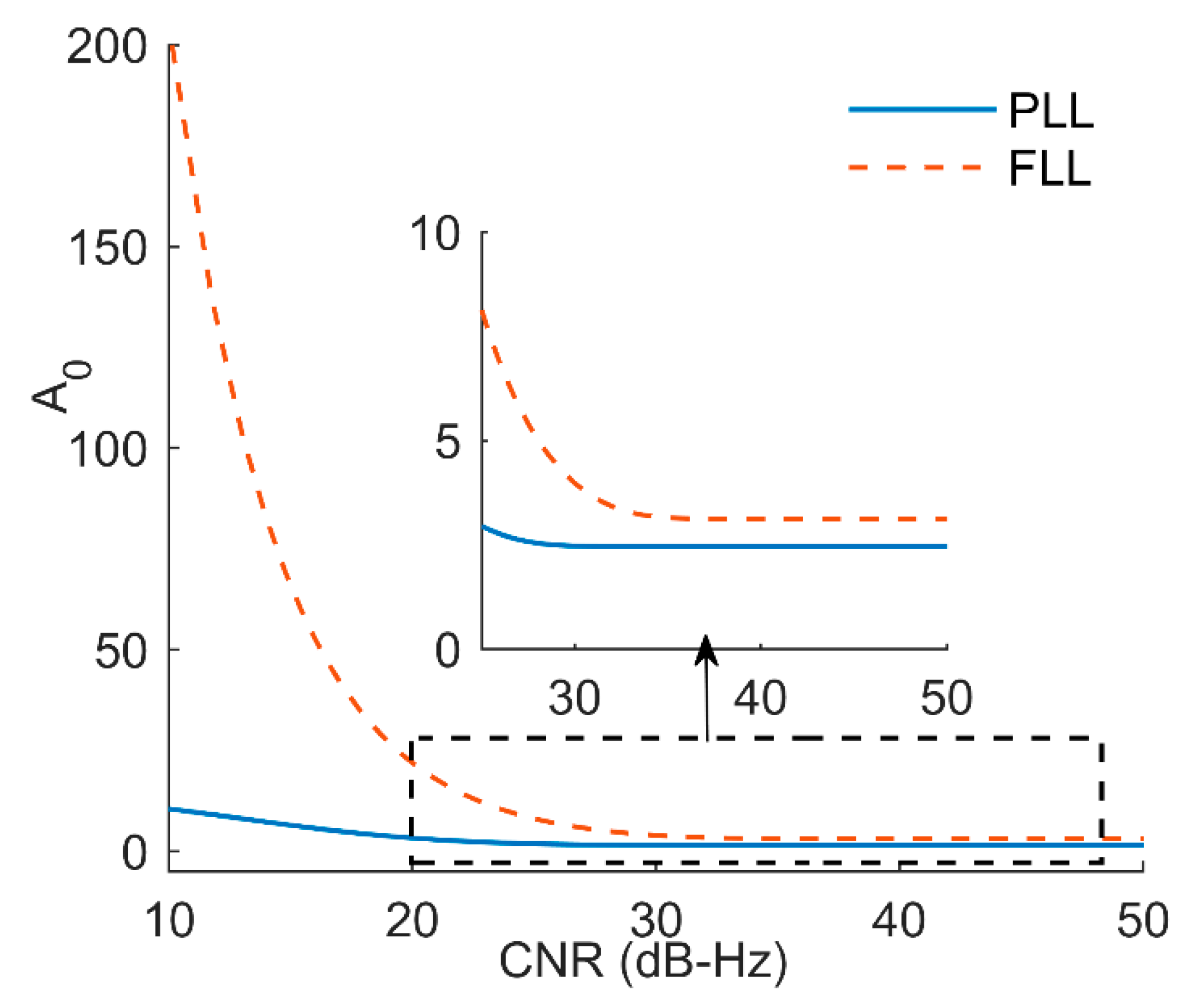 Remotesensing 13 02035 g010