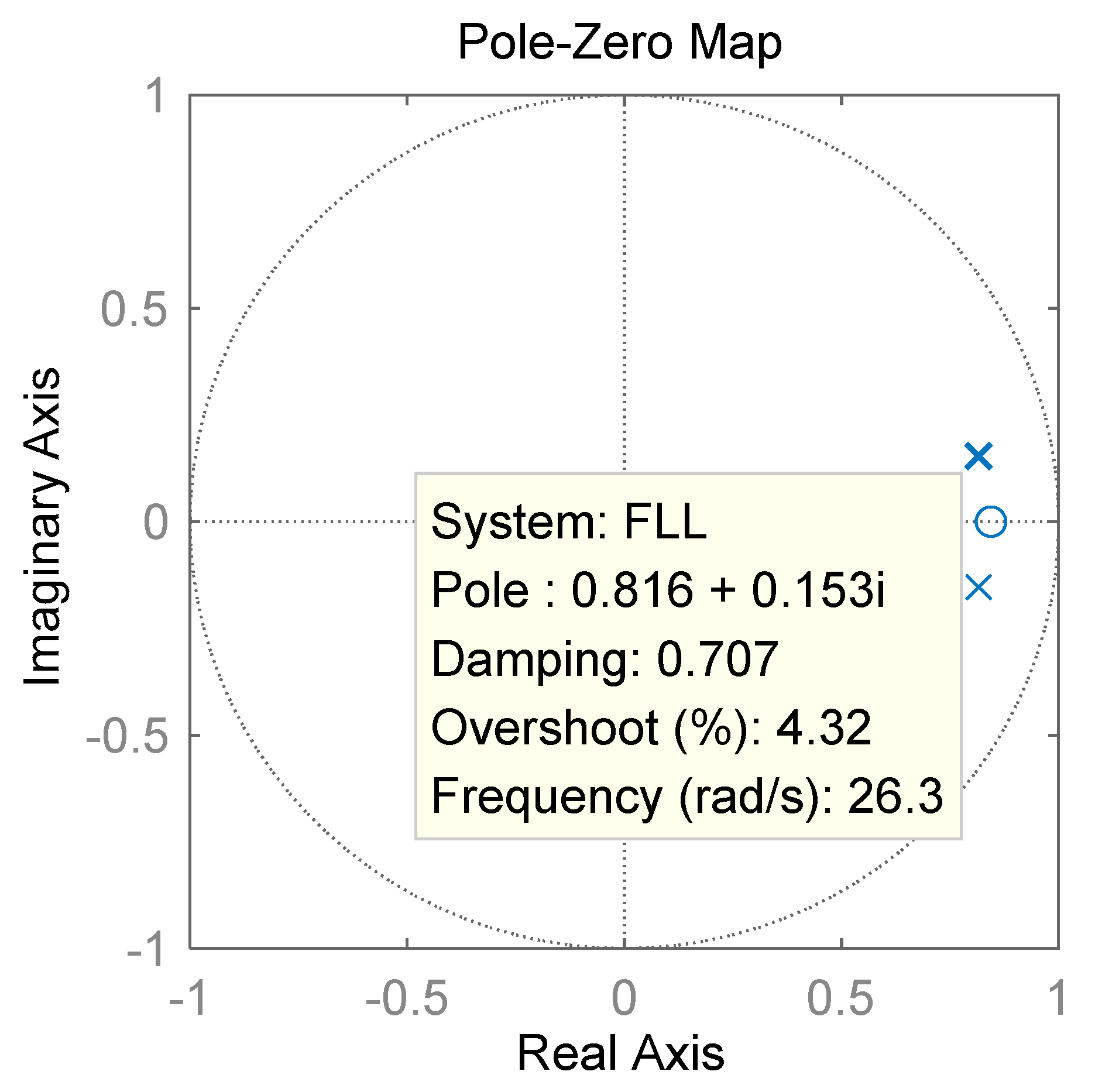 Remotesensing 13 02035 g012