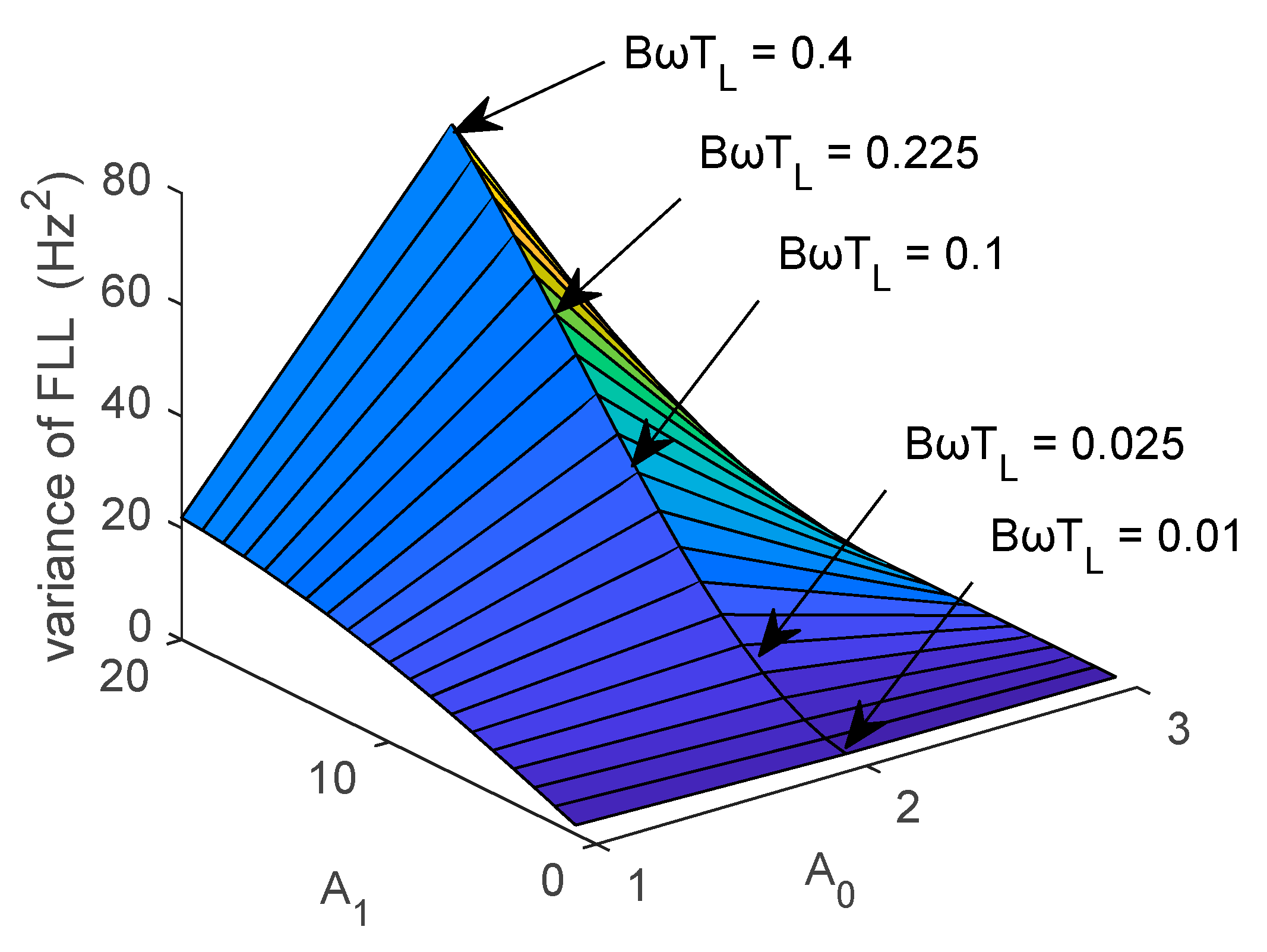 Remotesensing 13 02035 g014
