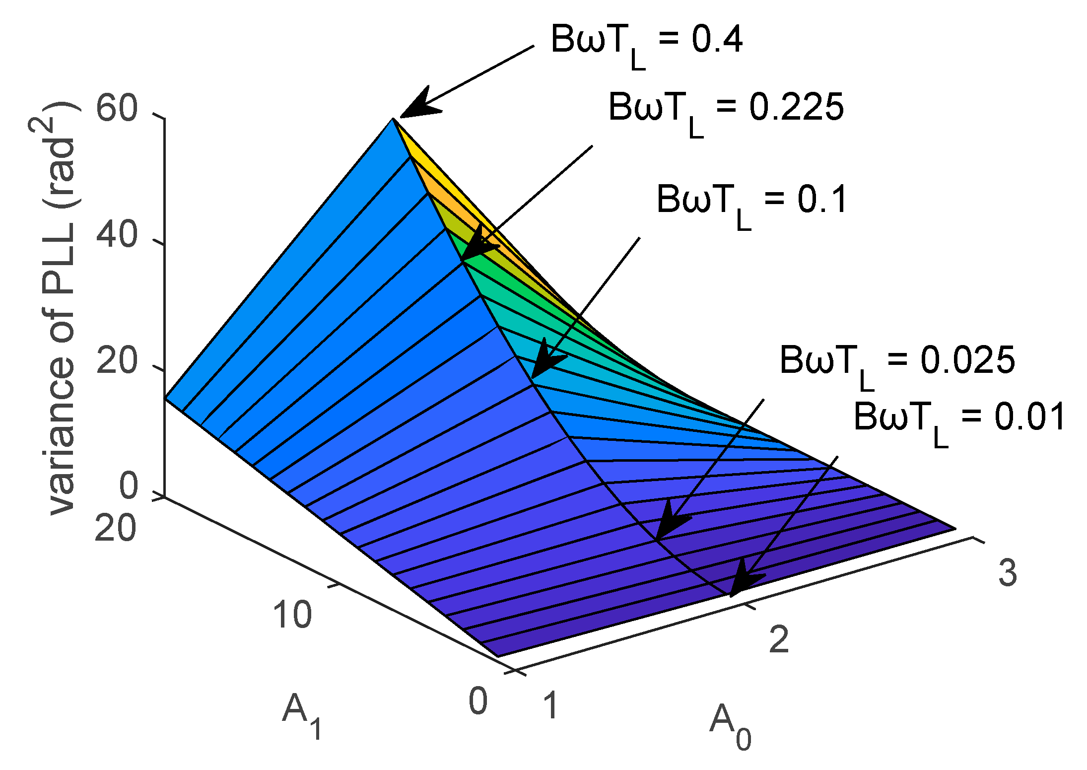 Remotesensing 13 02035 g015