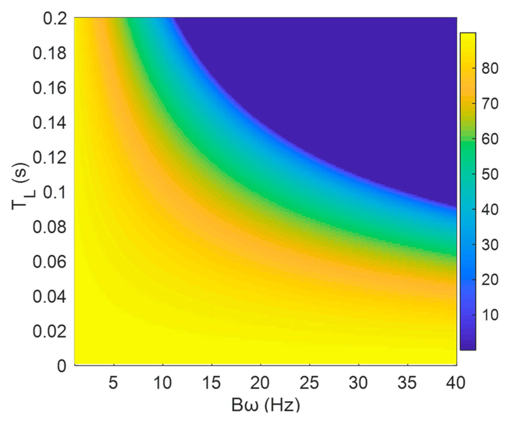 Remotesensing 13 02035 g016