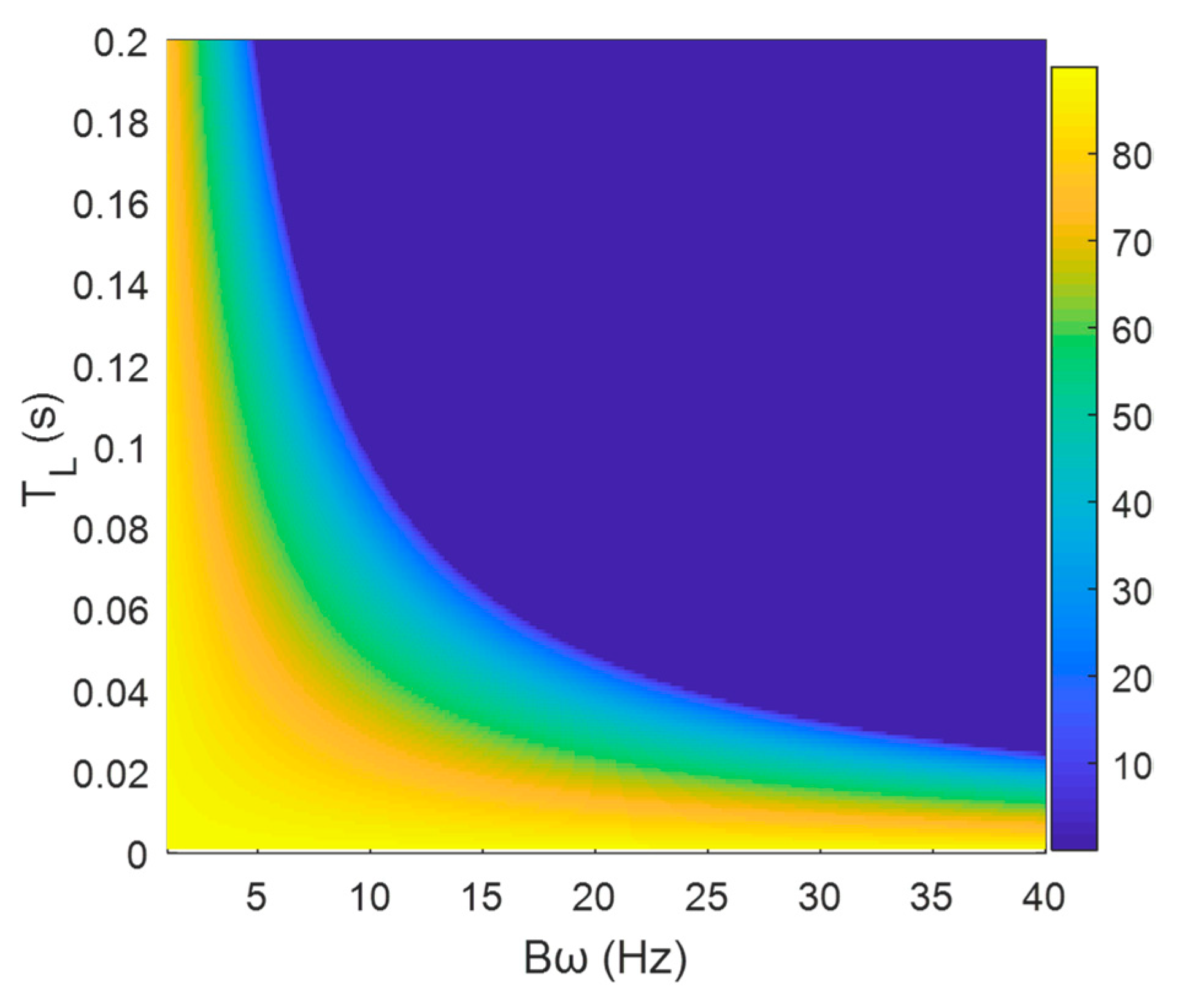 Remotesensing 13 02035 g017