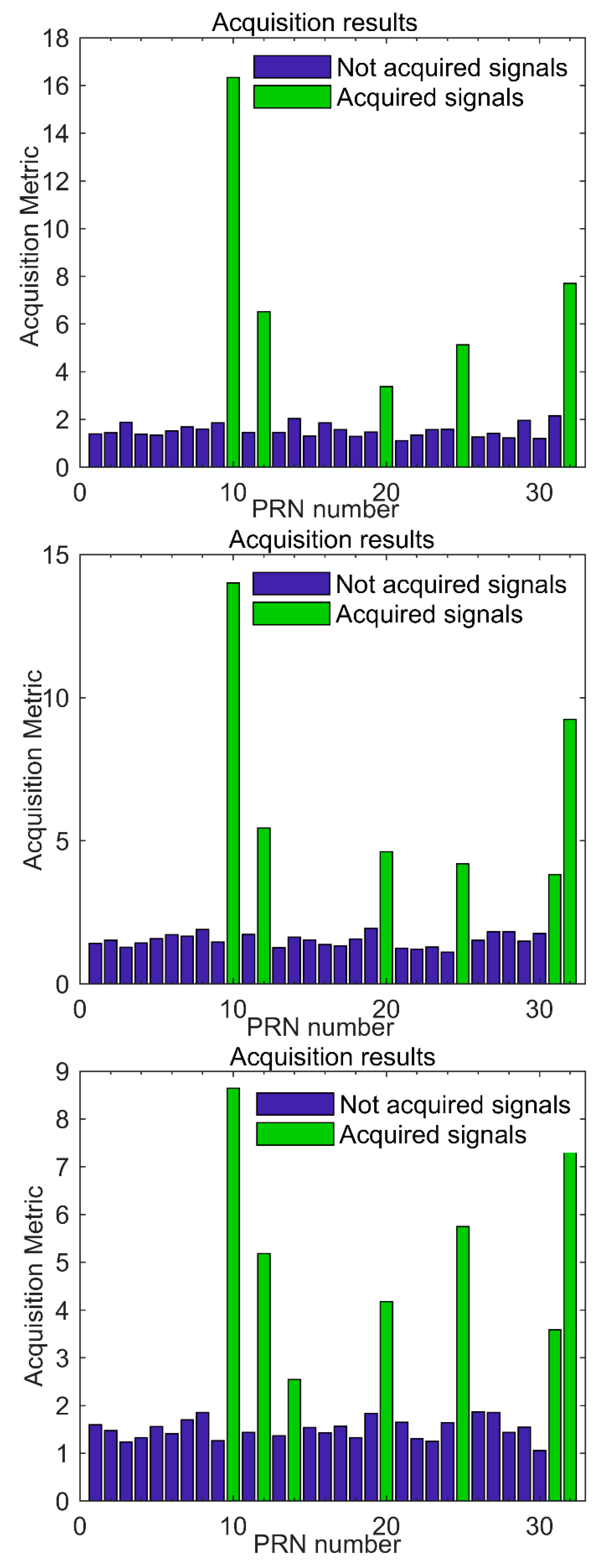 Remotesensing 13 02035 g019