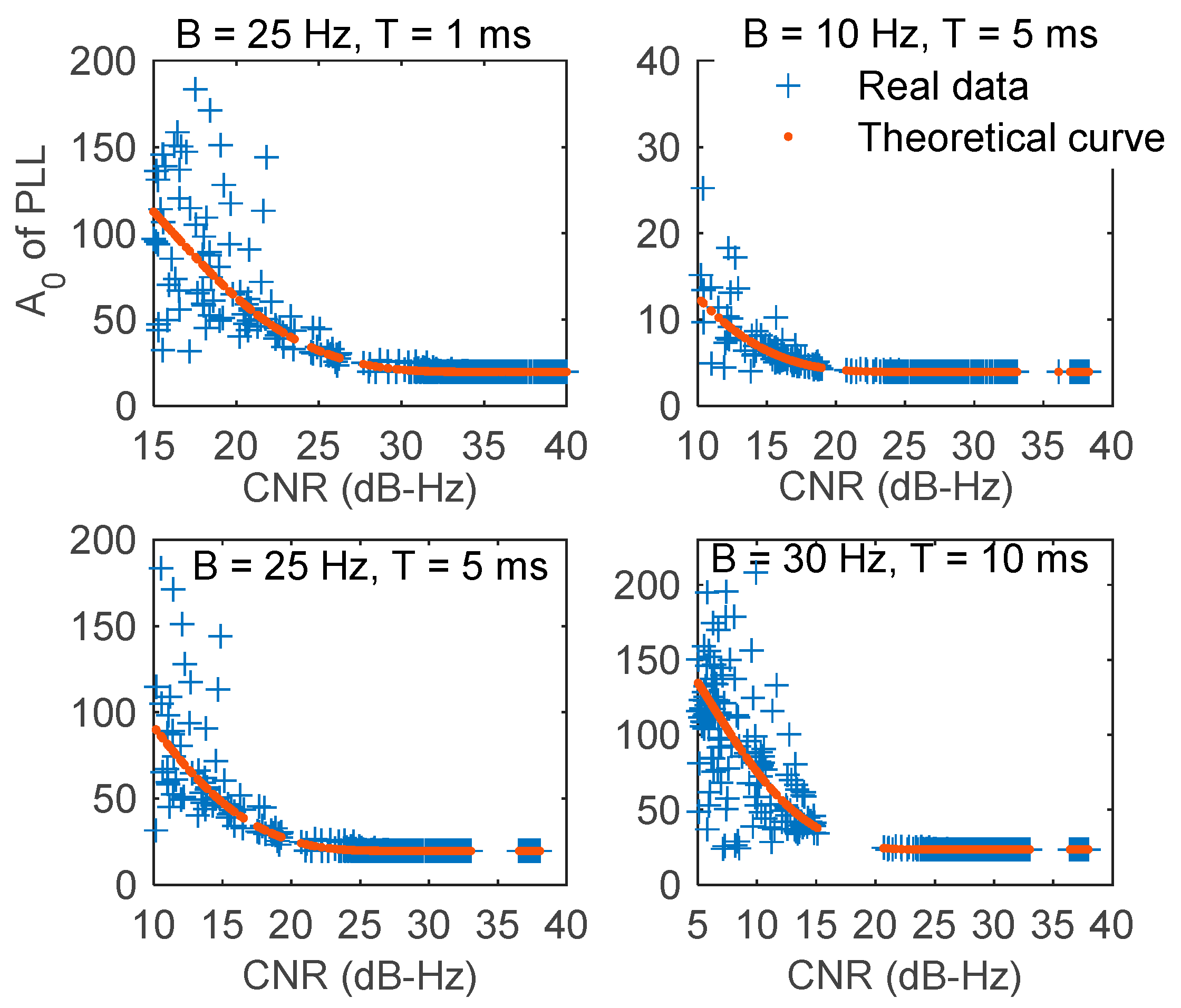 Remotesensing 13 02035 g020