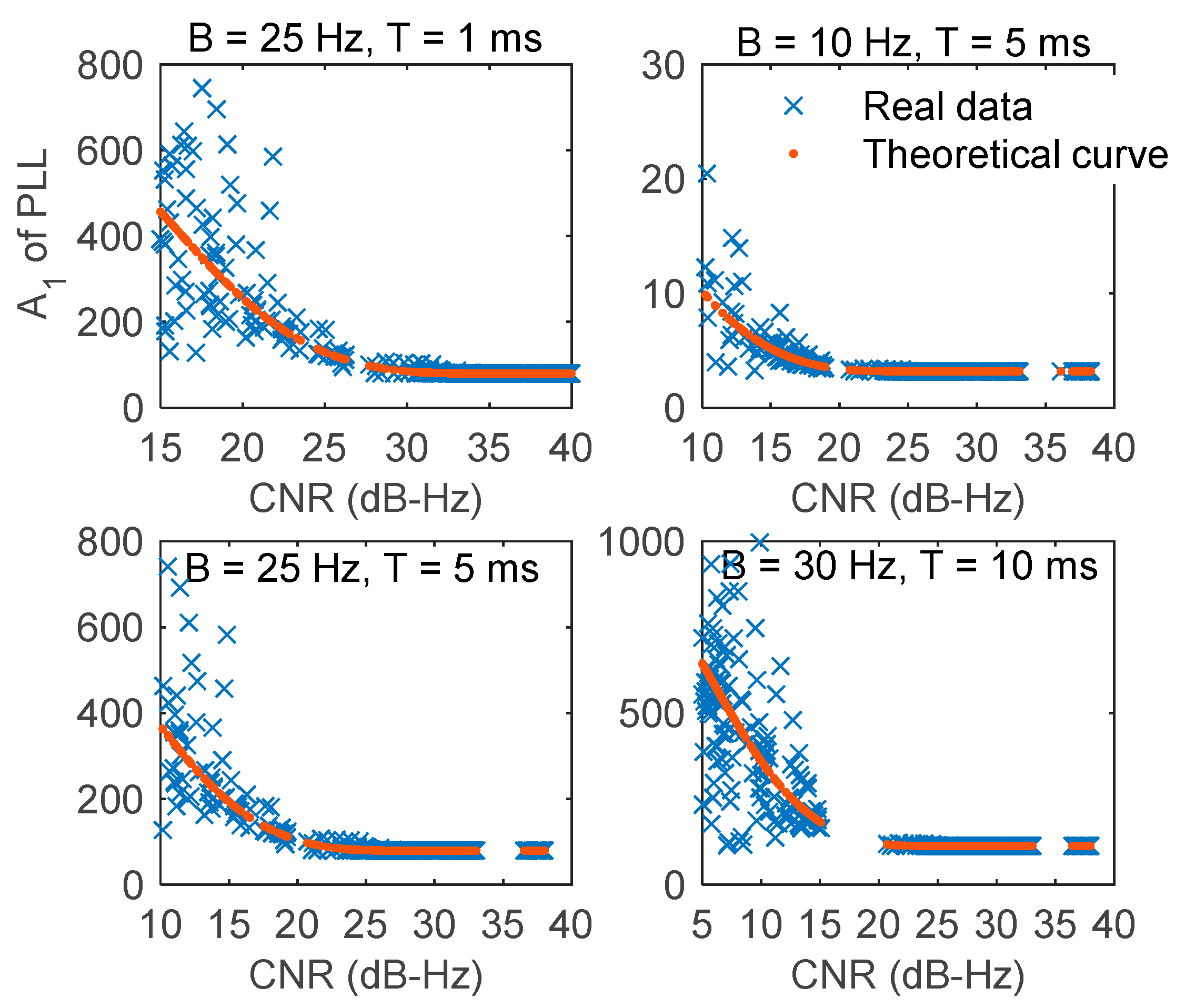 Remotesensing 13 02035 g021