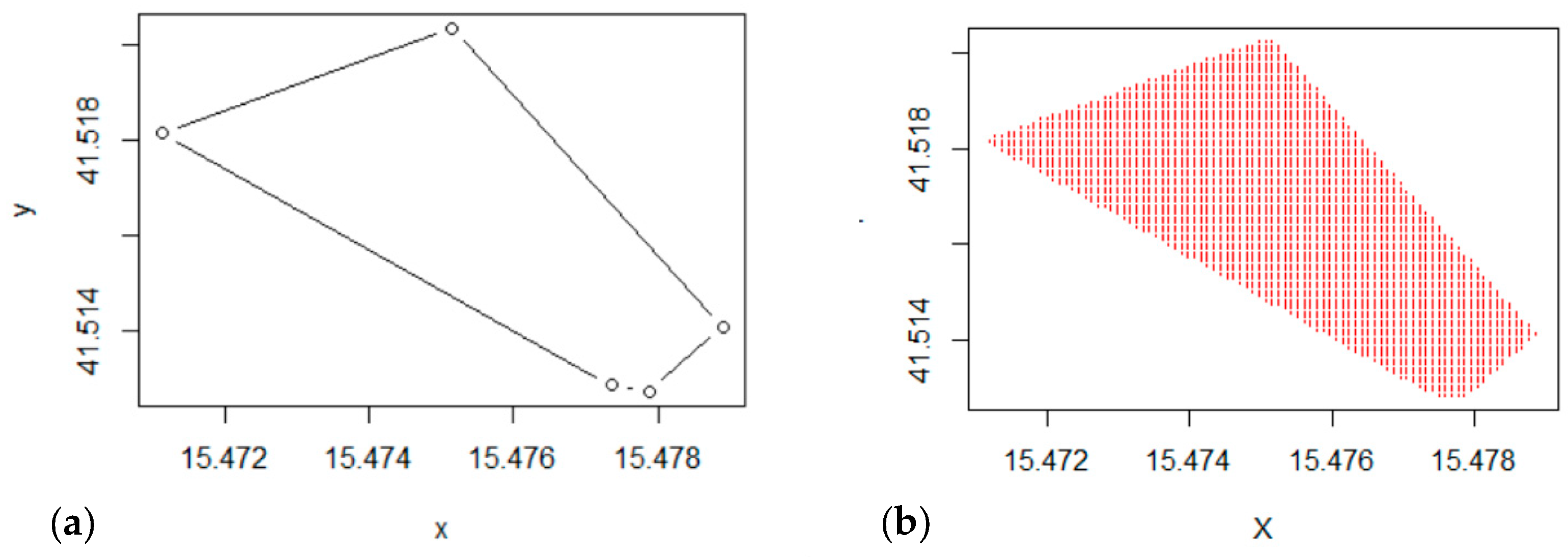 Remotesensing 13 02036 g002