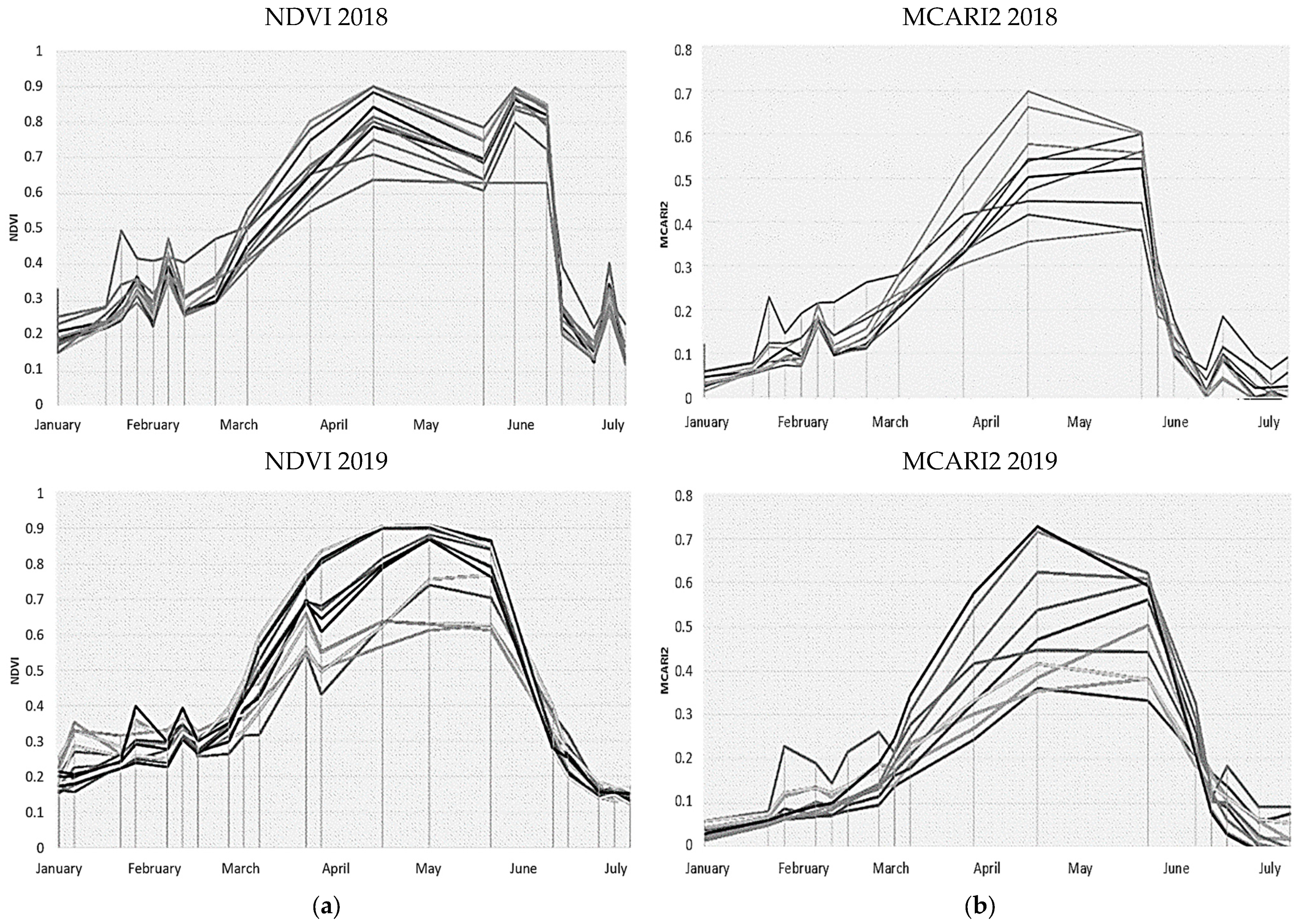 Remotesensing 13 02036 g003