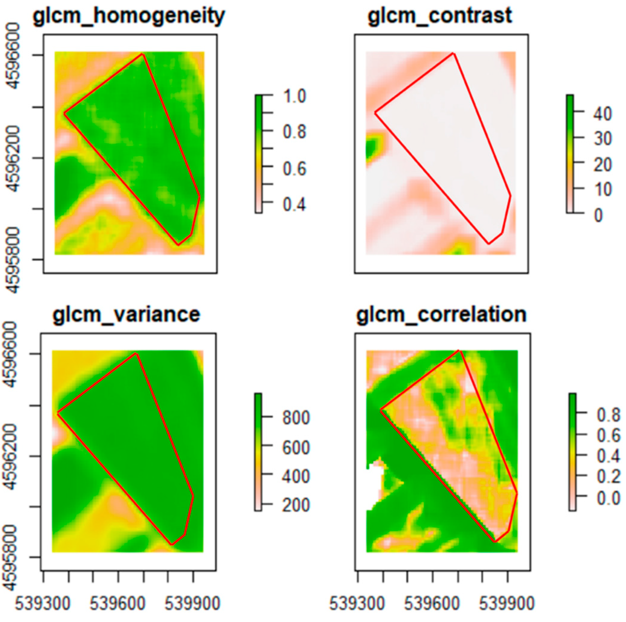 Remotesensing 13 02036 g005
