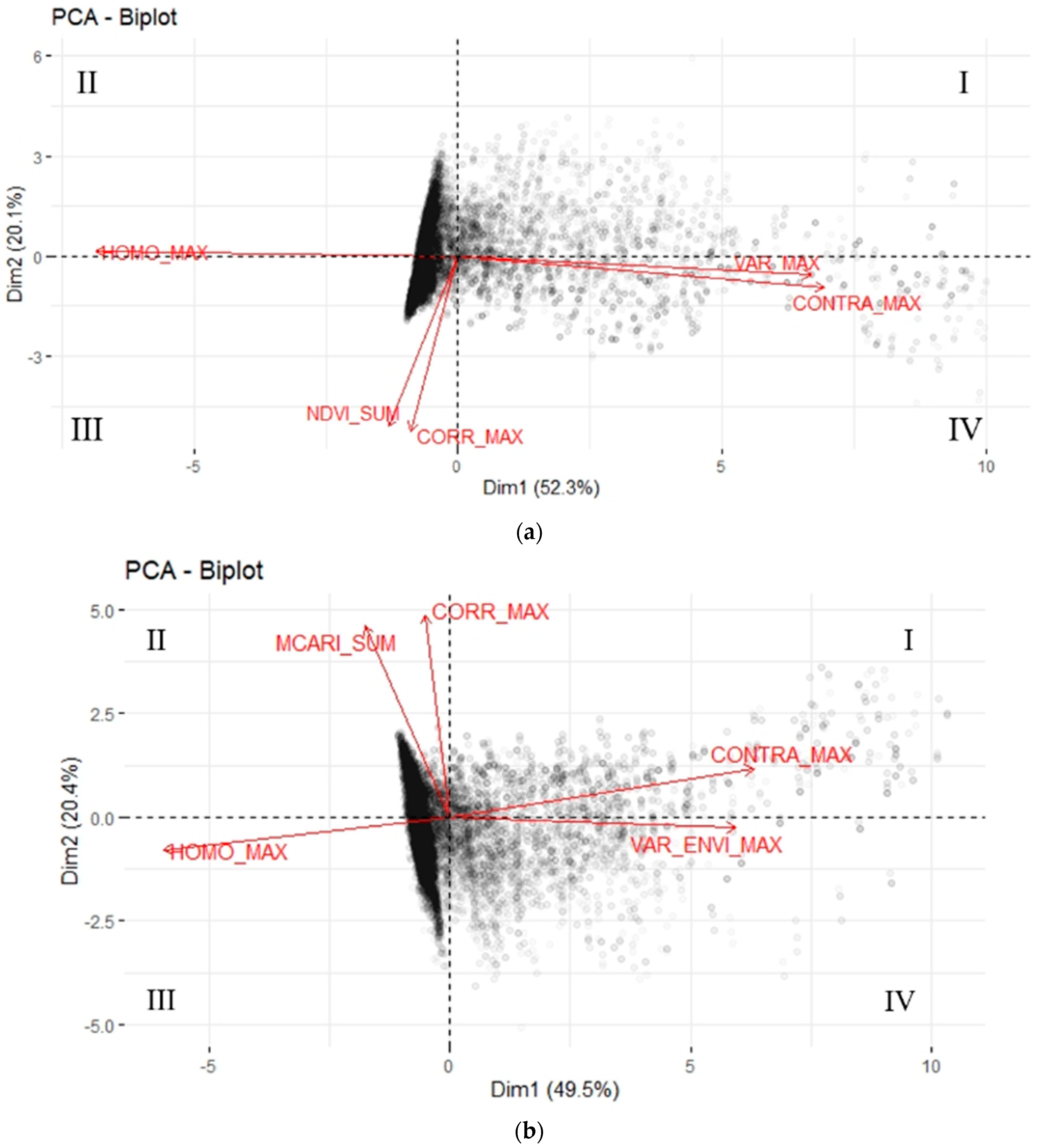 Remotesensing 13 02036 g006