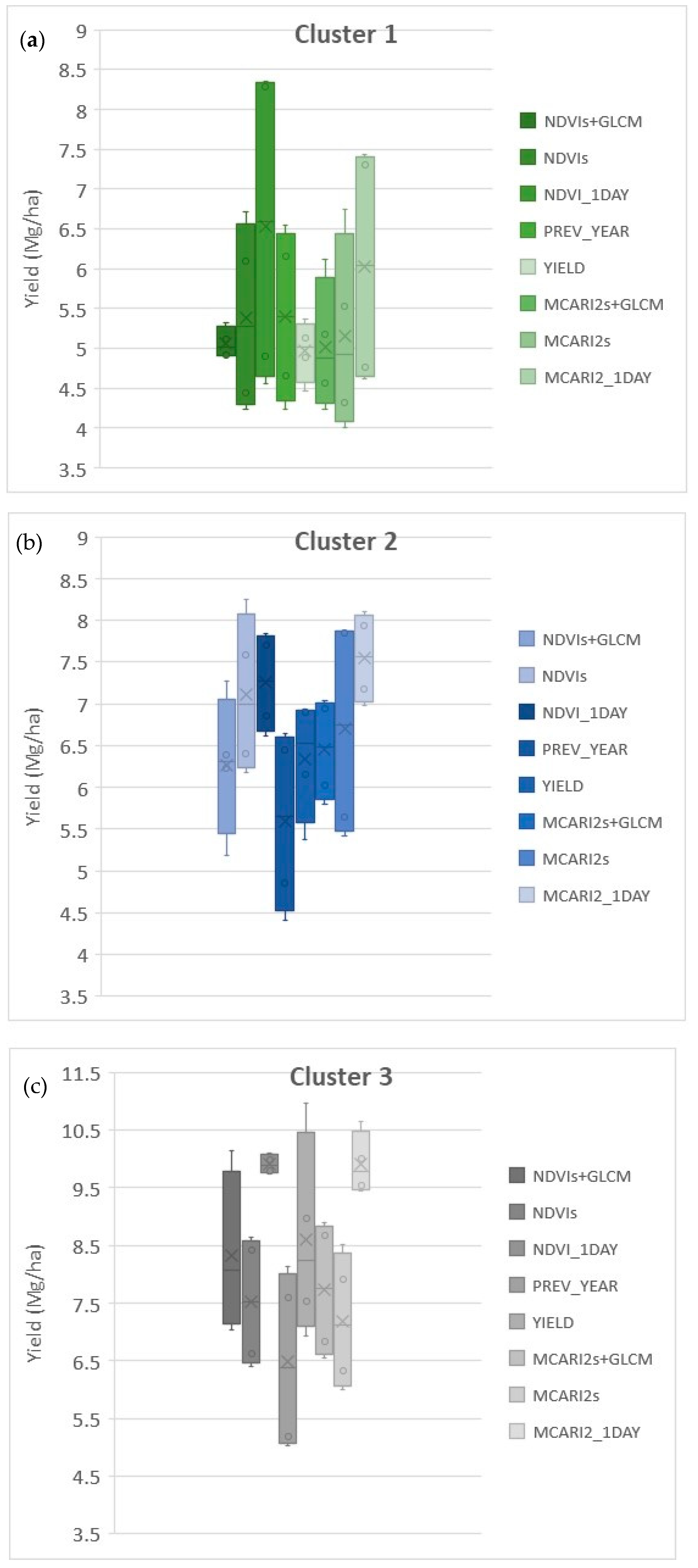 Remotesensing 13 02036 g007