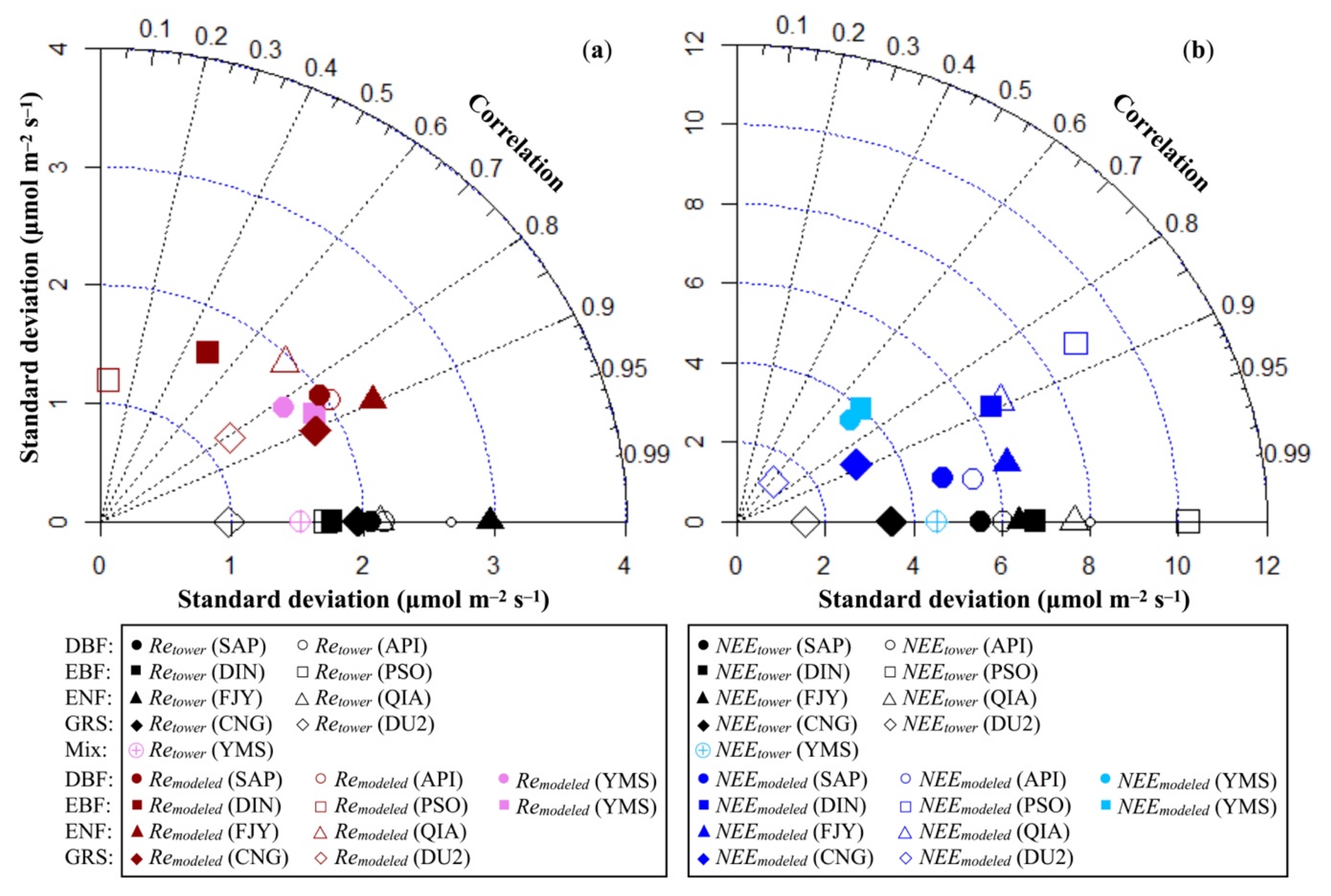 Remotesensing 13 02037 g003