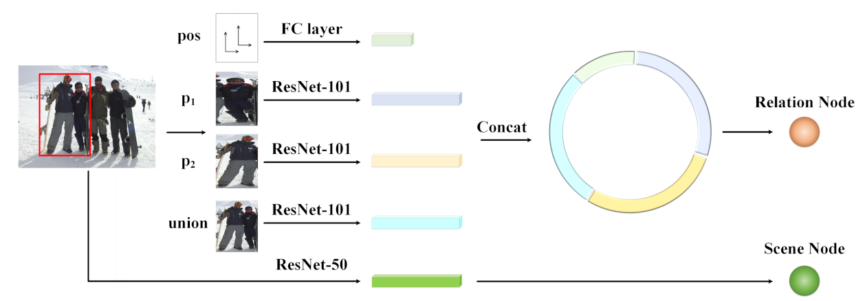 Remotesensing 13 02038 g002
