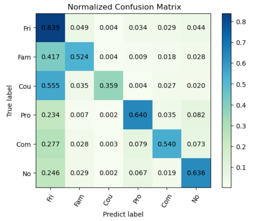 Remotesensing 13 02038 g003