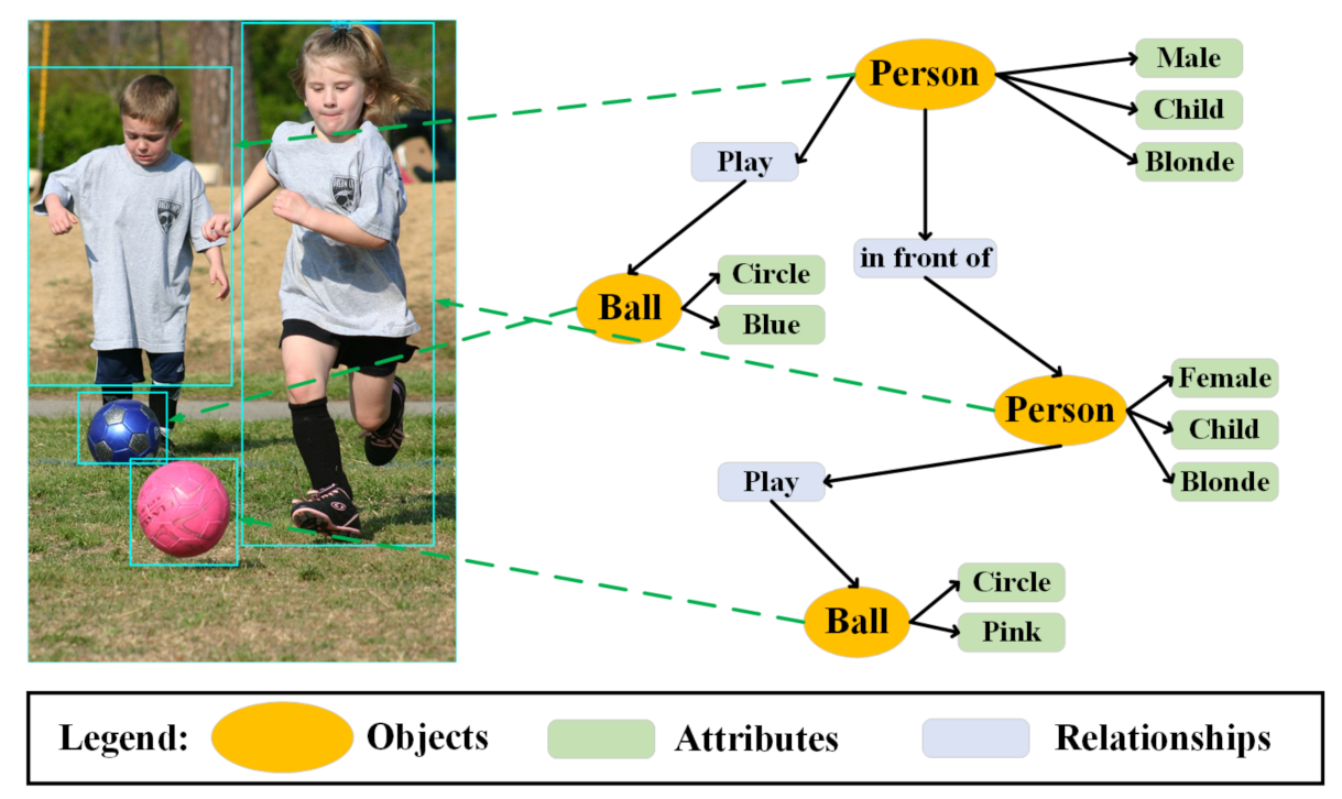 Remotesensing 13 02038 g006