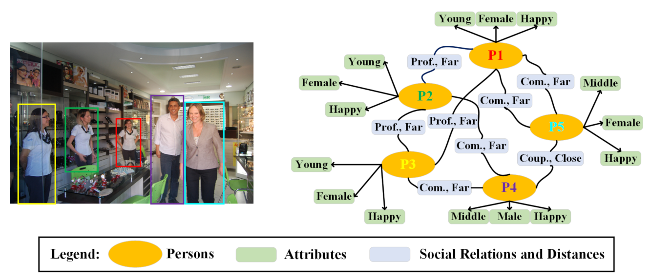 Remotesensing 13 02038 g007