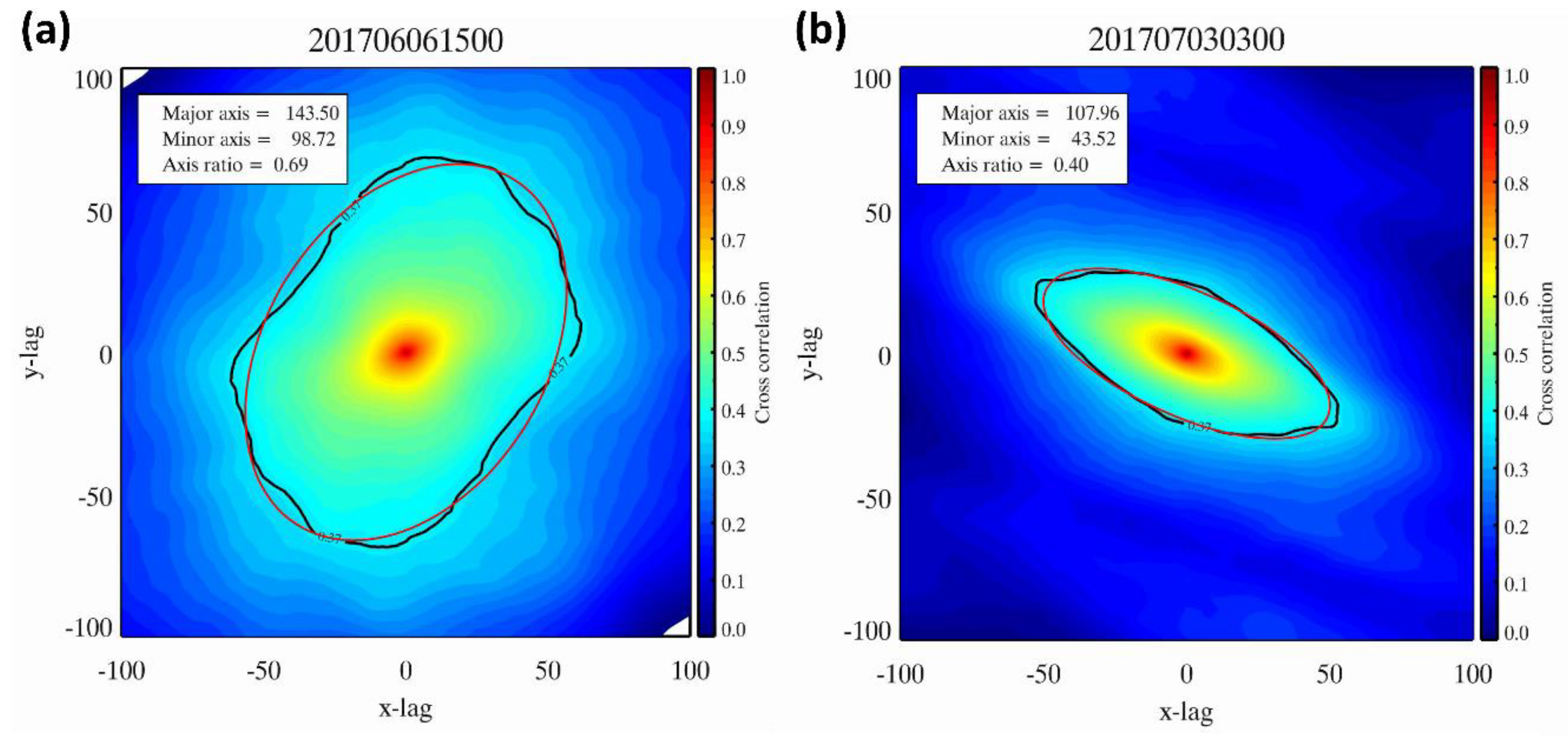Remotesensing 13 02039 g003 Remotesensing 13 02039 g003