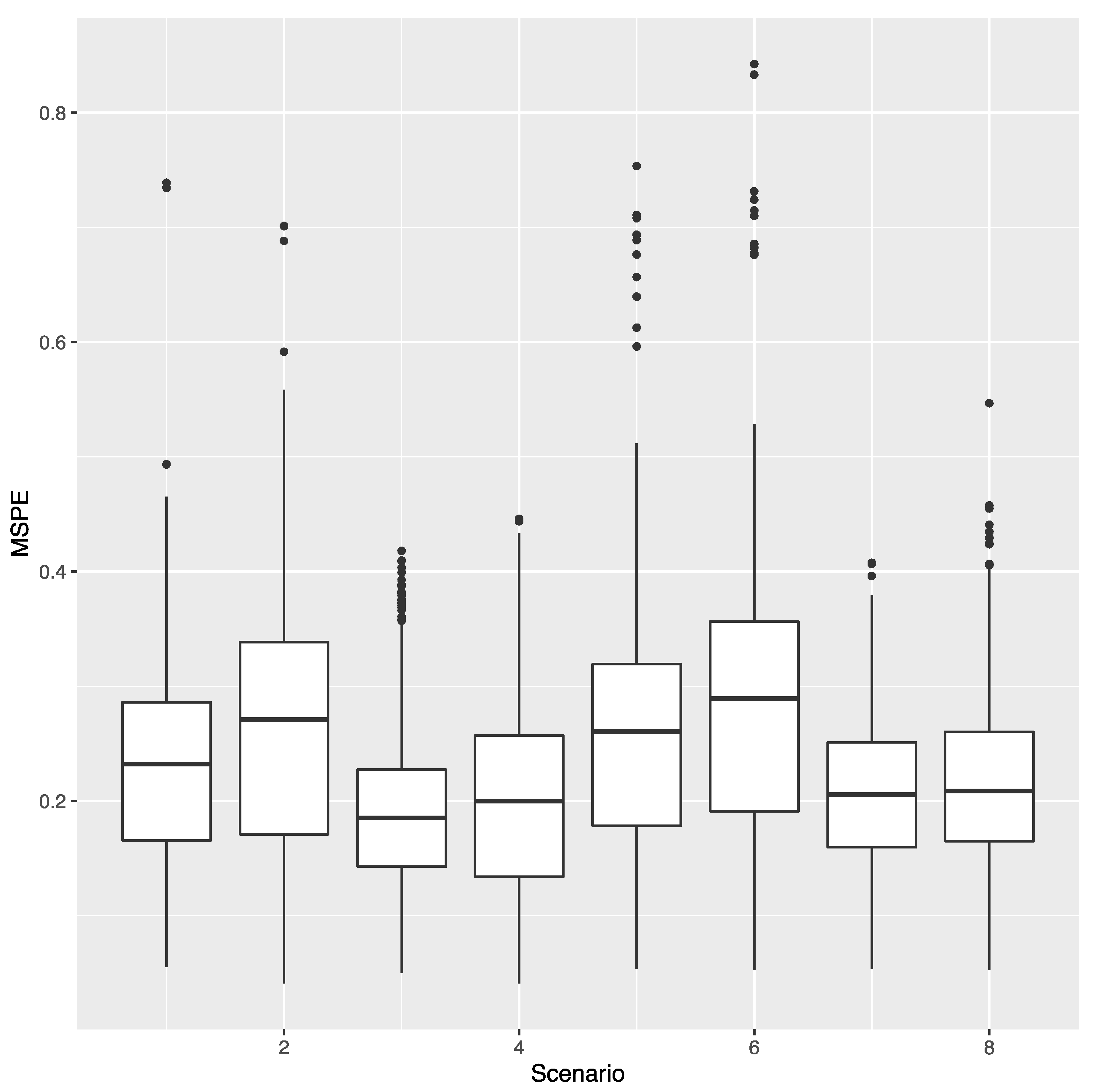 Remotesensing 13 02039 g004 Remotesensing 13 02039 g004