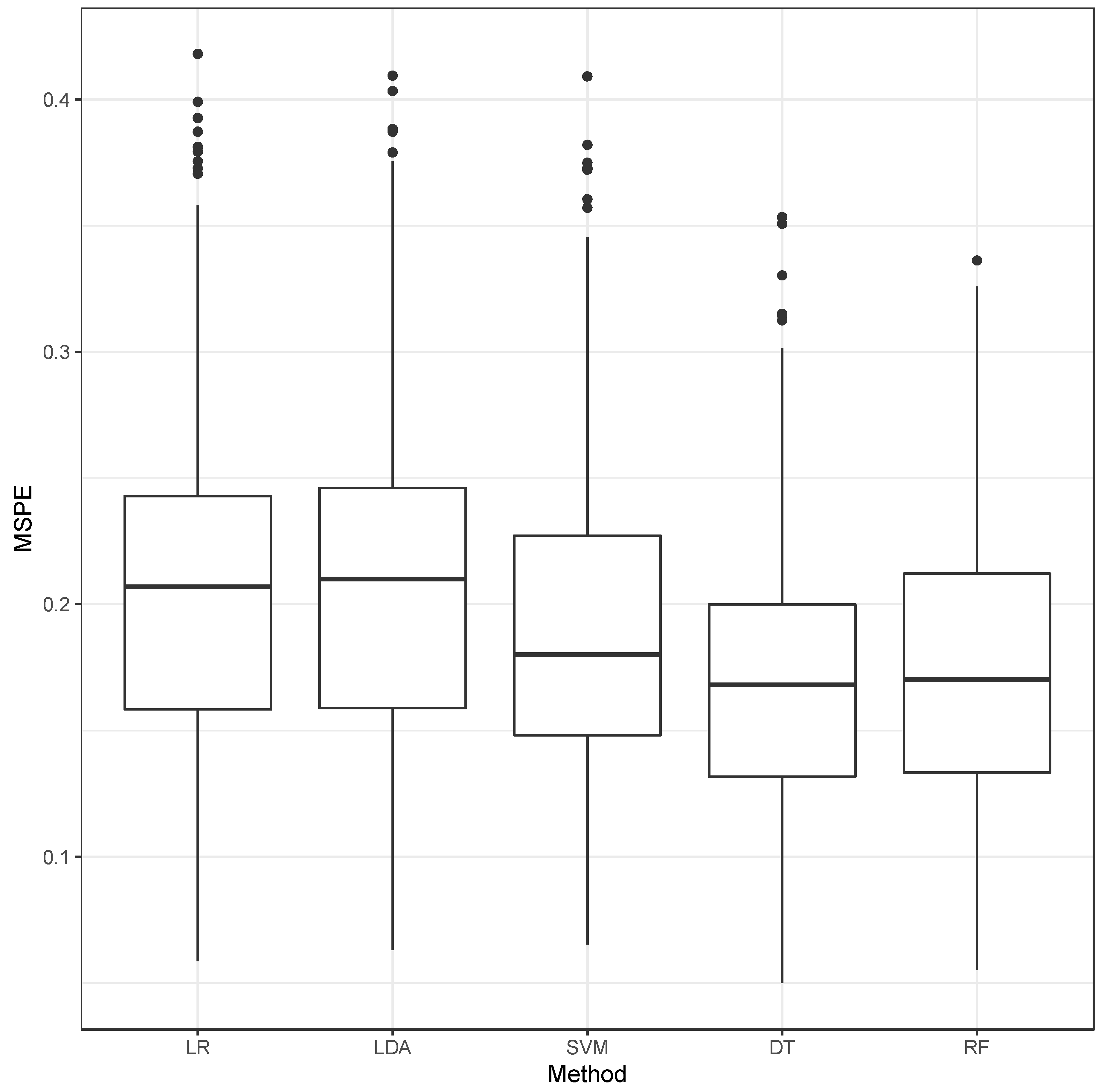 Remotesensing 13 02039 g007 Remotesensing 13 02039 g007