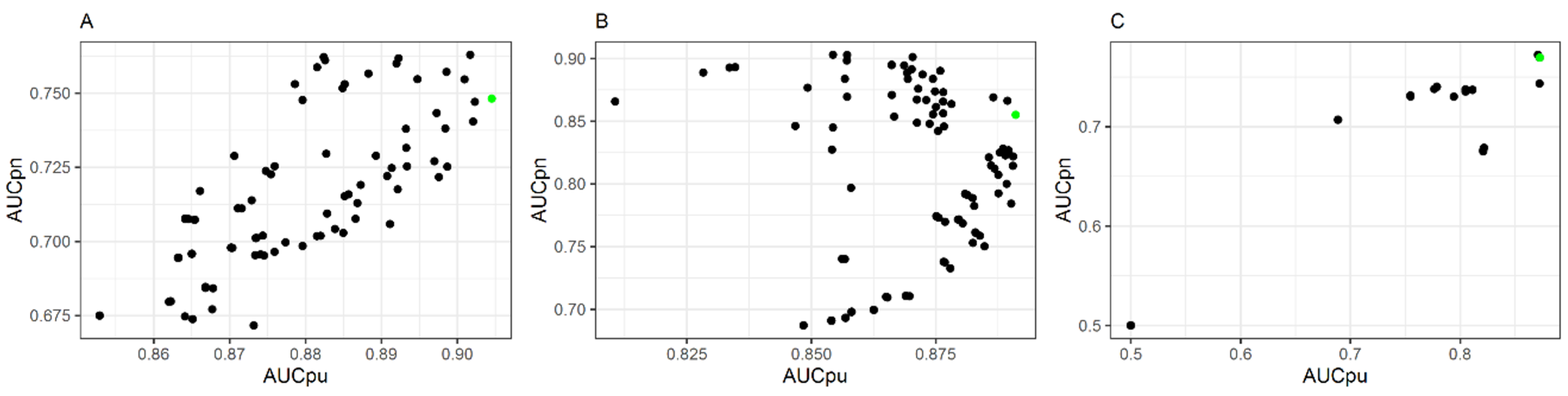 Remotesensing 13 02042 g002