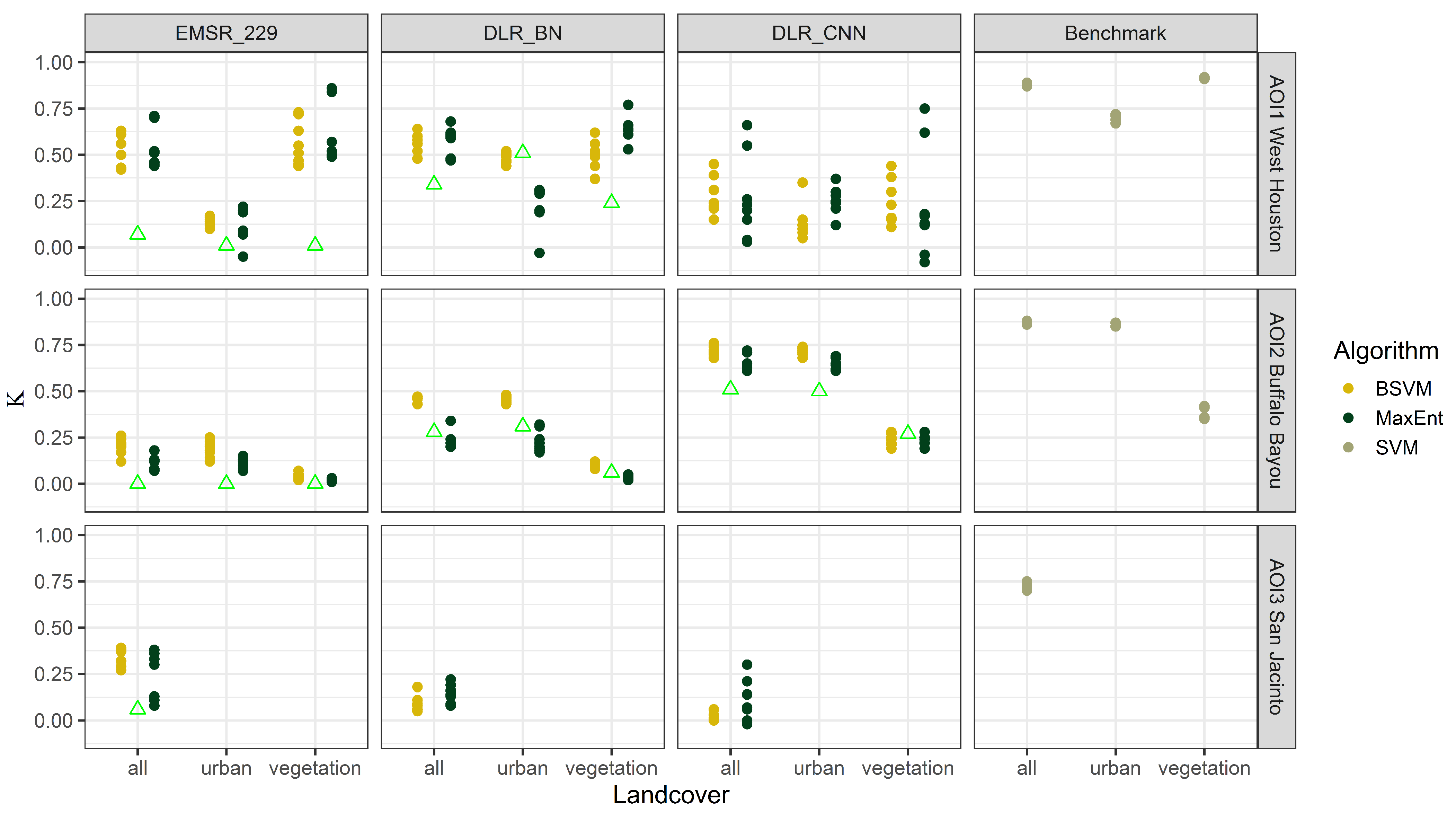 Remotesensing 13 02042 g004