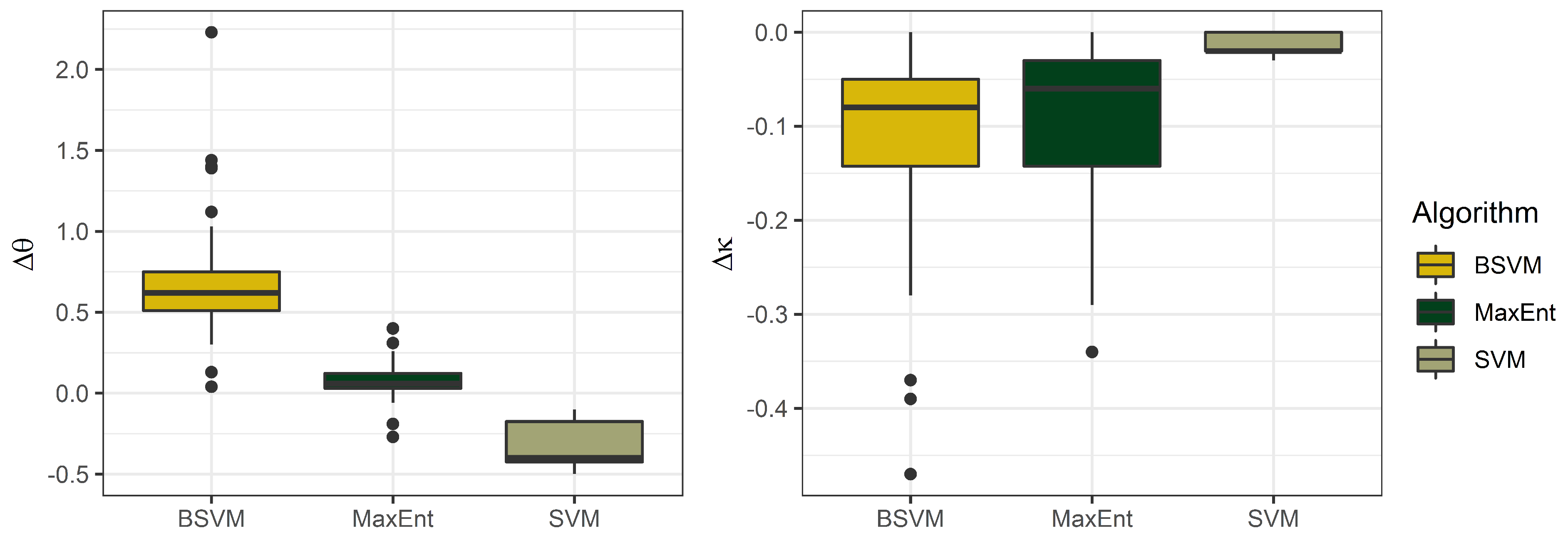 Remotesensing 13 02042 g005