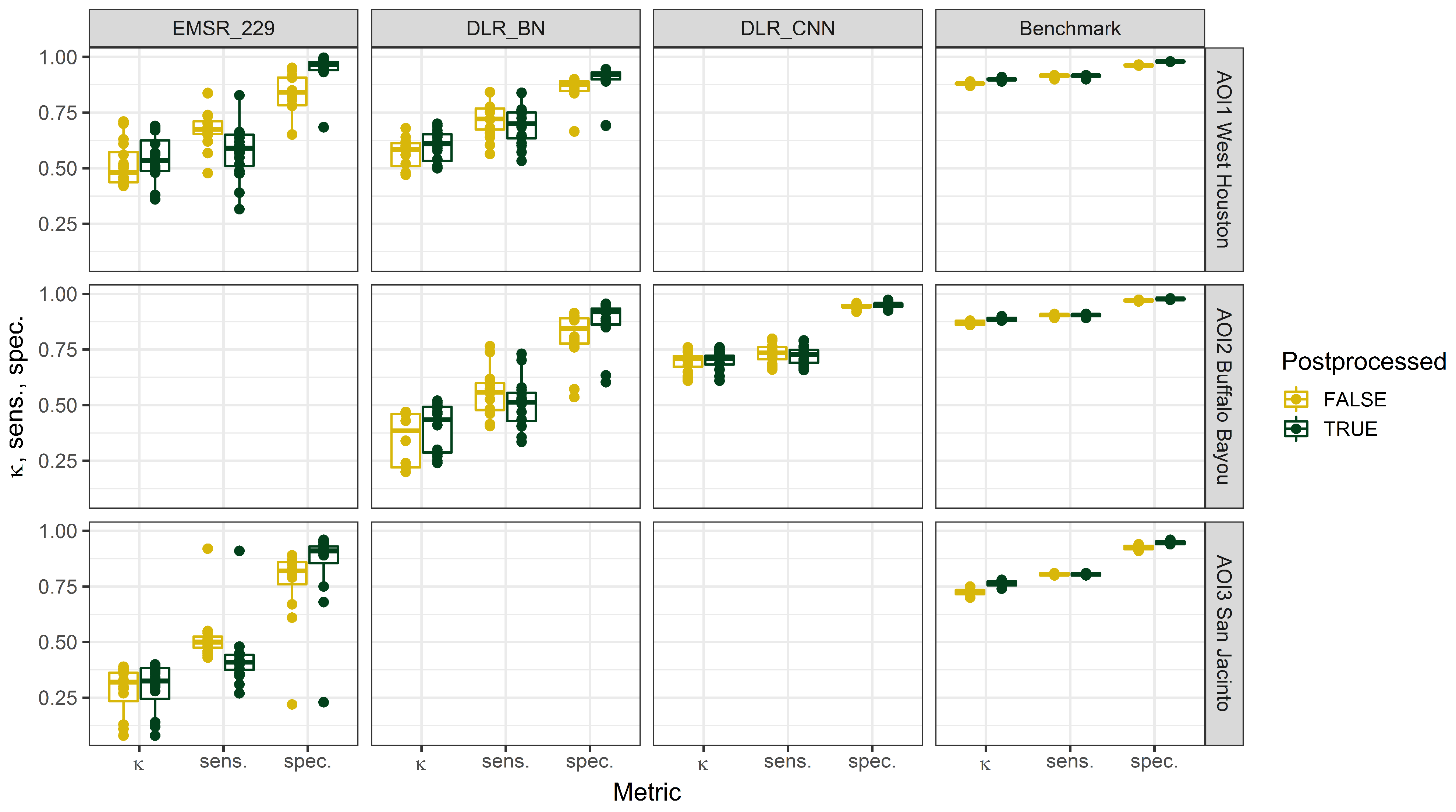 Remotesensing 13 02042 g006