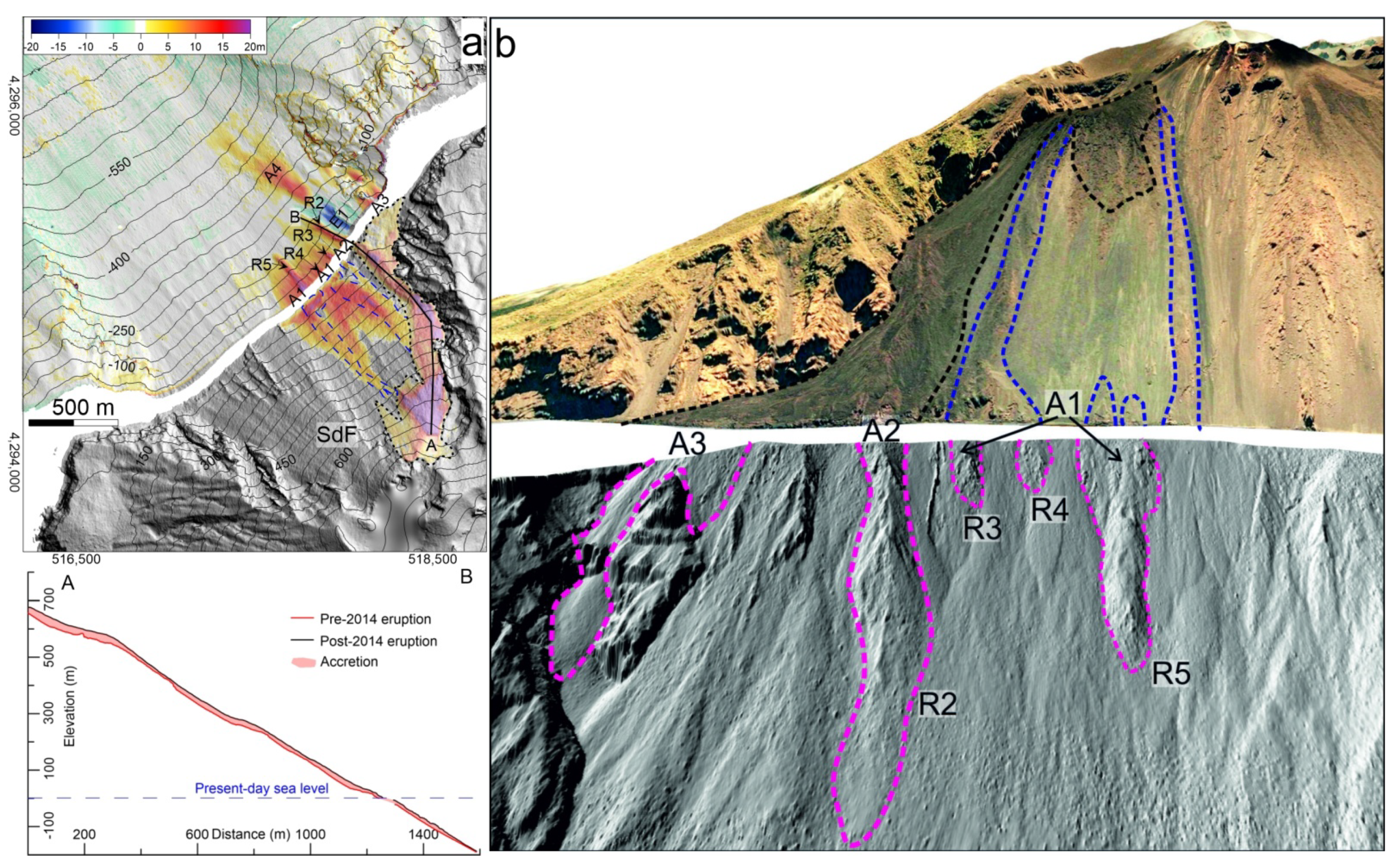 Remotesensing 13 02043 g010