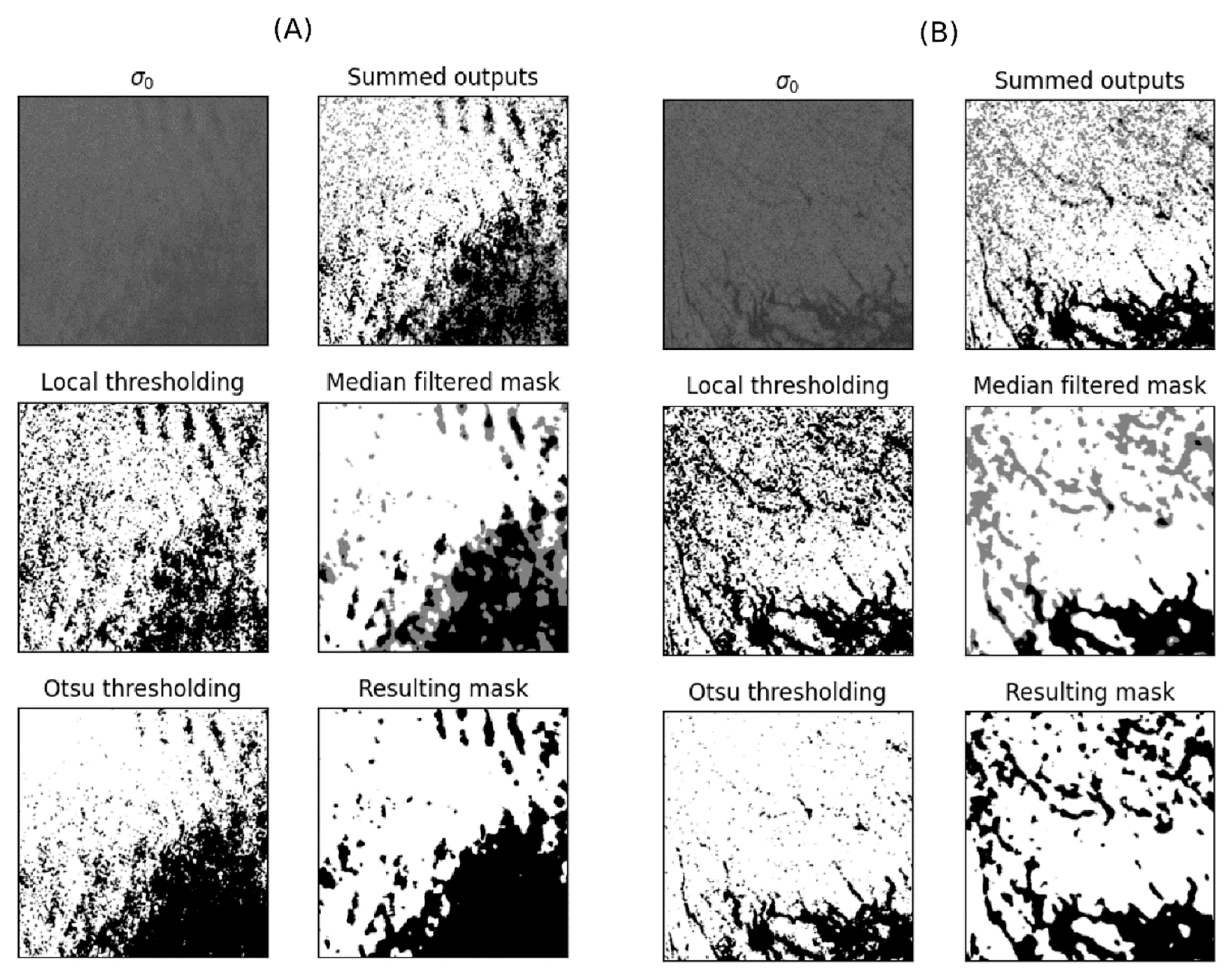 Remotesensing 13 02044 g002