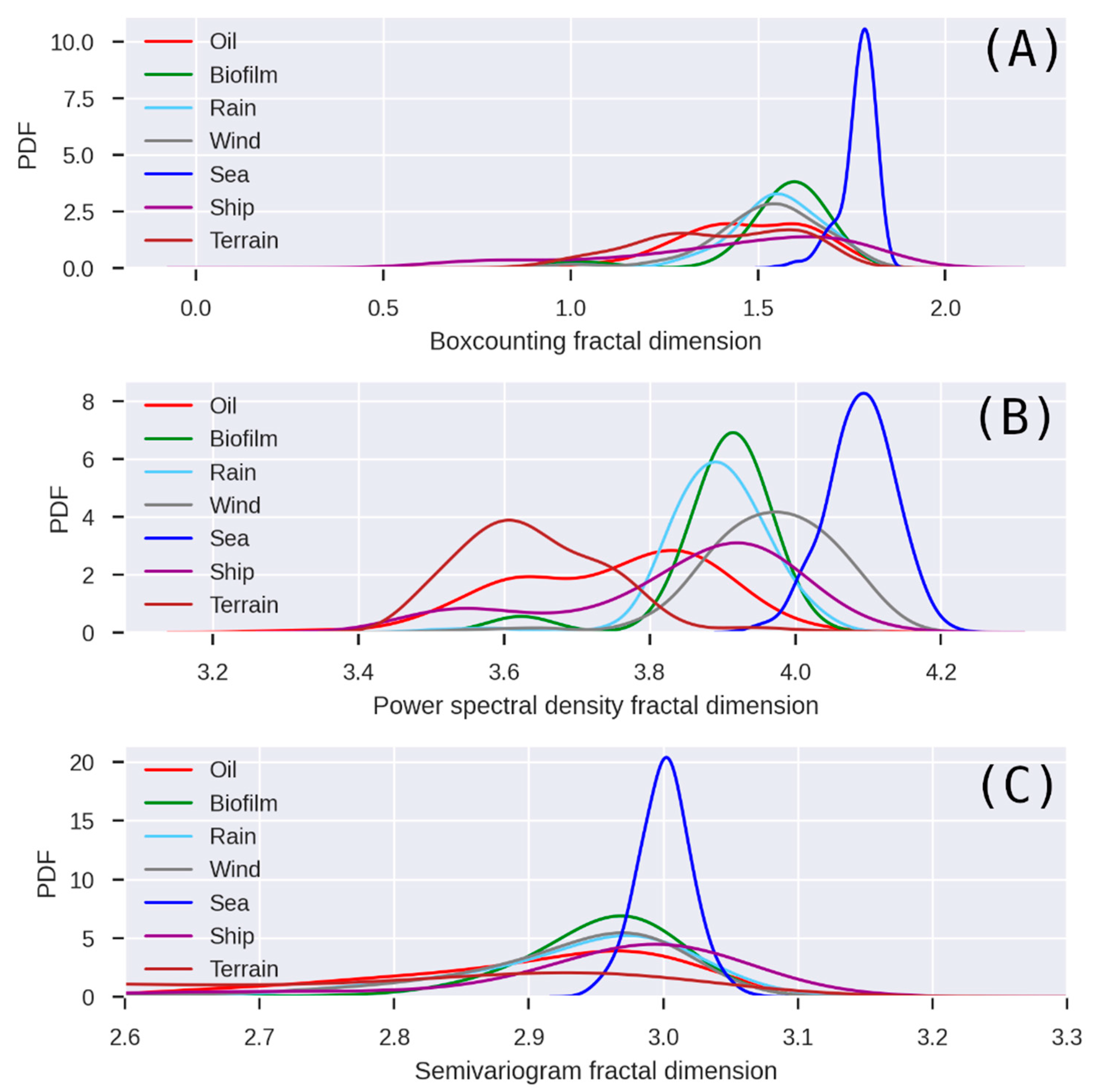 Remotesensing 13 02044 g003