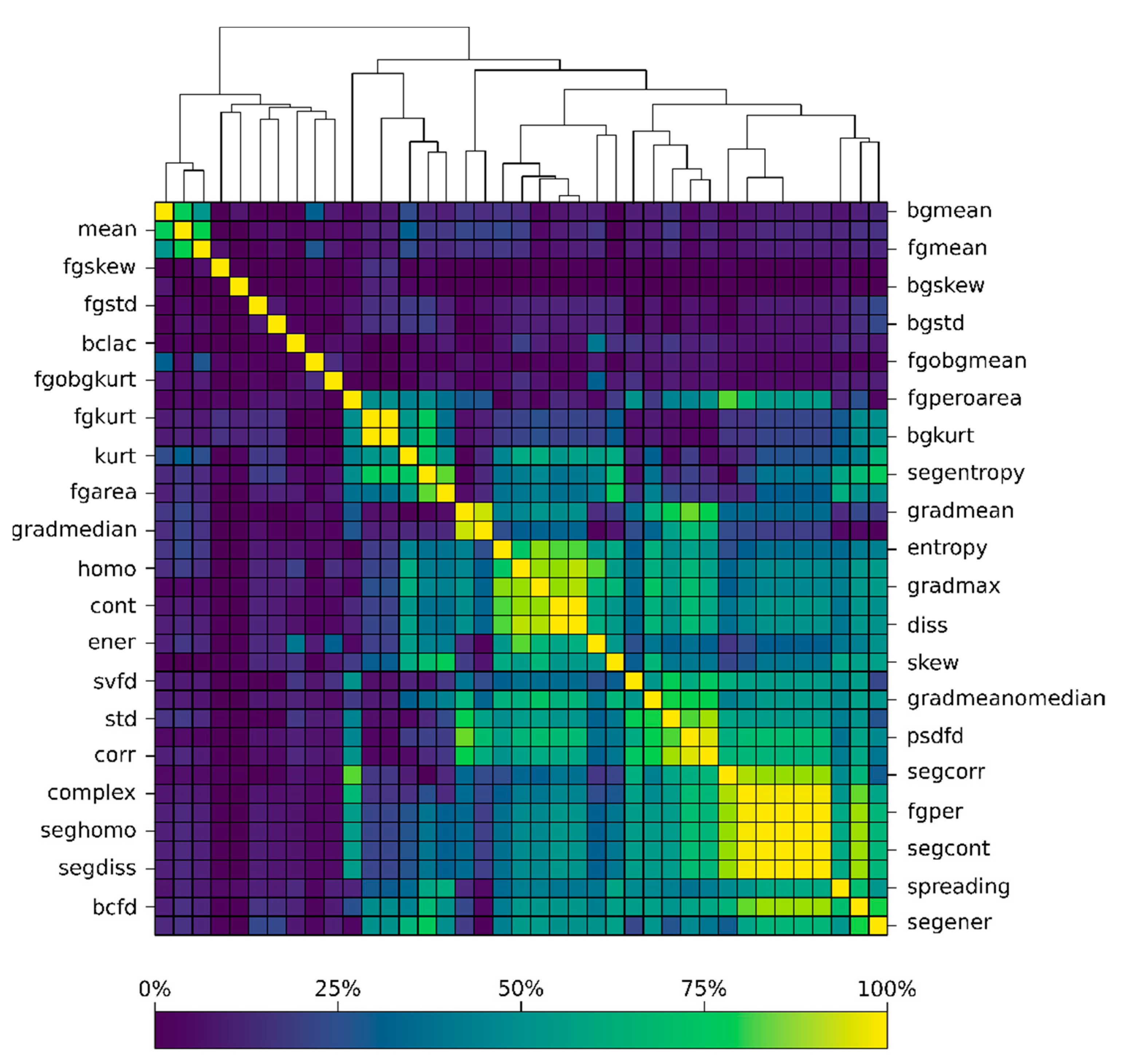 Remotesensing 13 02044 g004