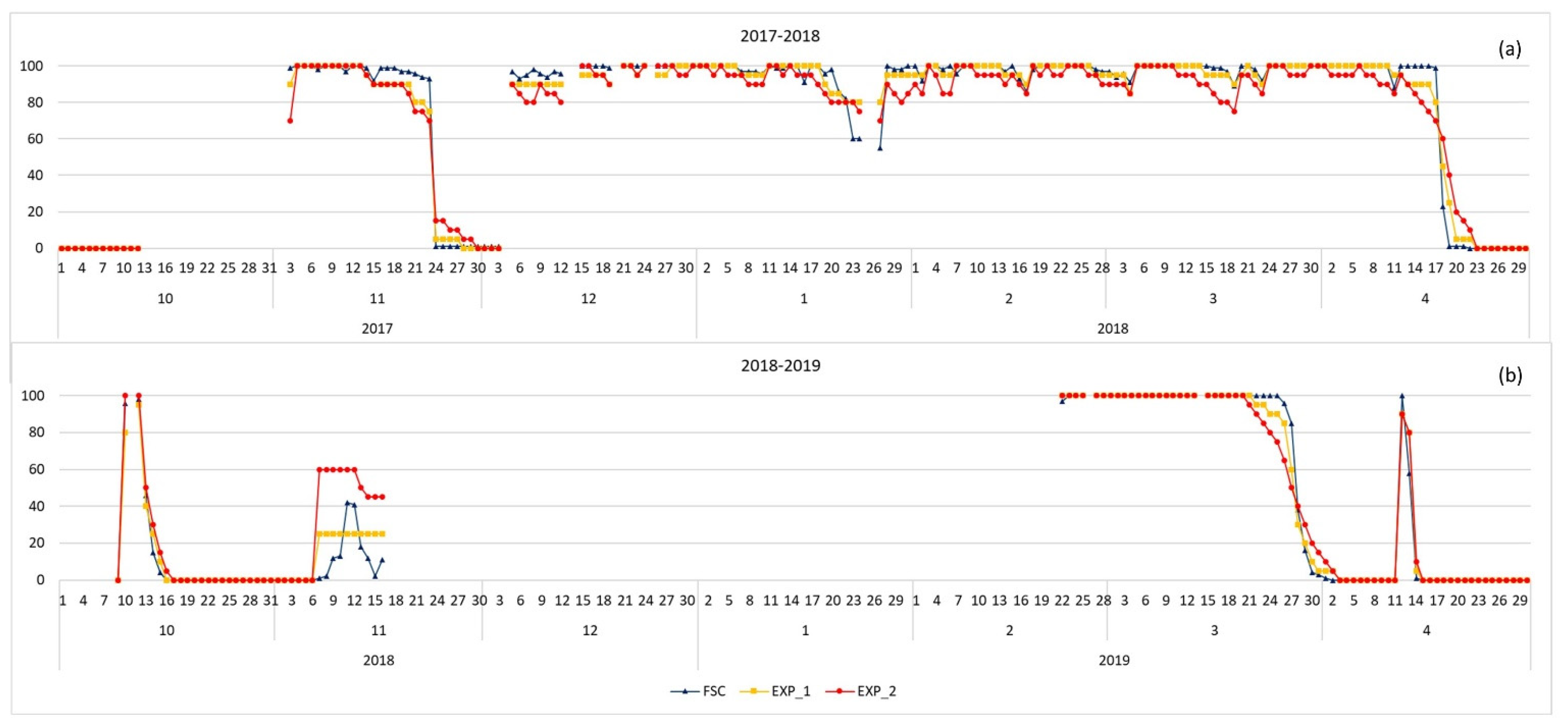 Remotesensing 13 02045 g012