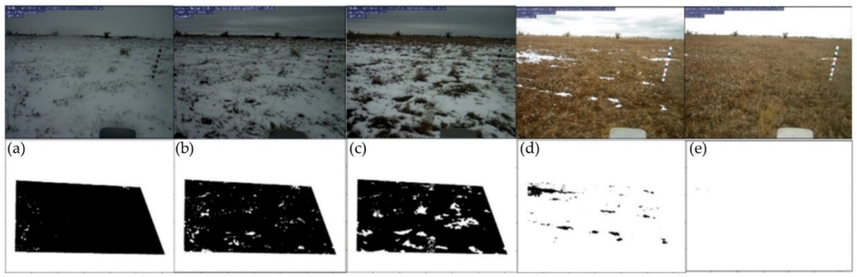 Remotesensing 13 02045 g016