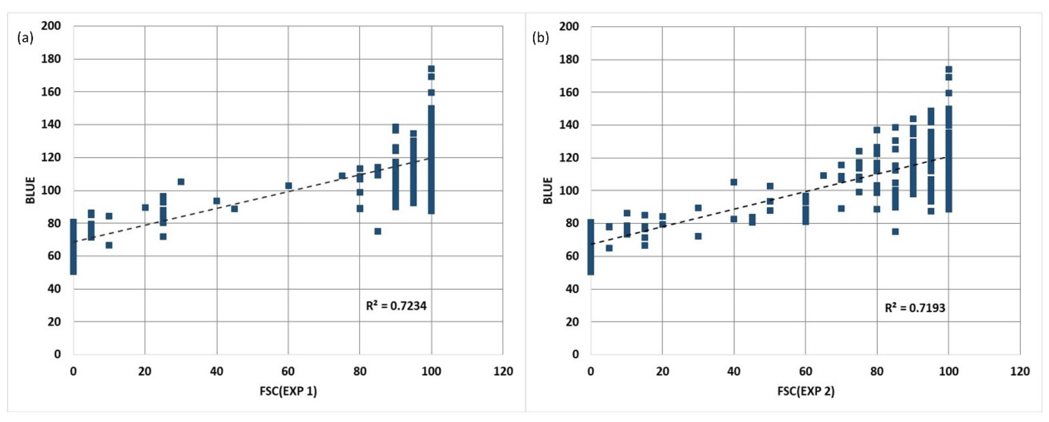Remotesensing 13 02045 g018