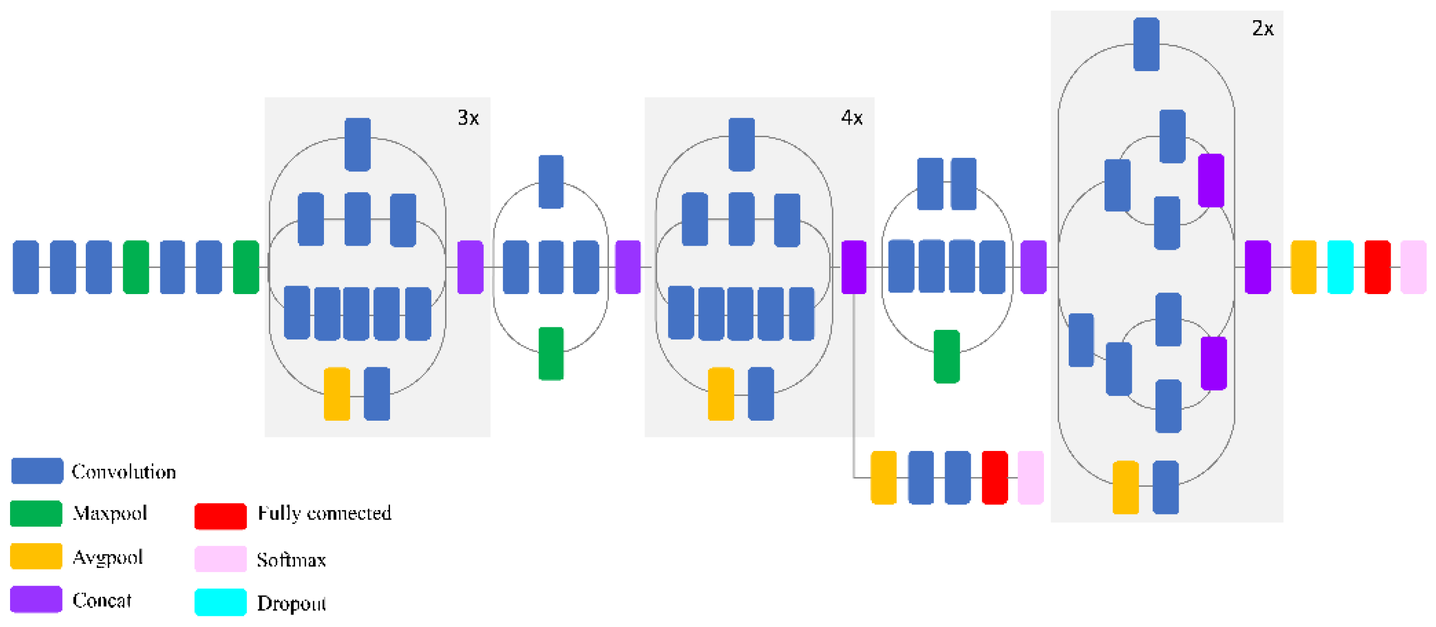 Remotesensing 13 02046 g004