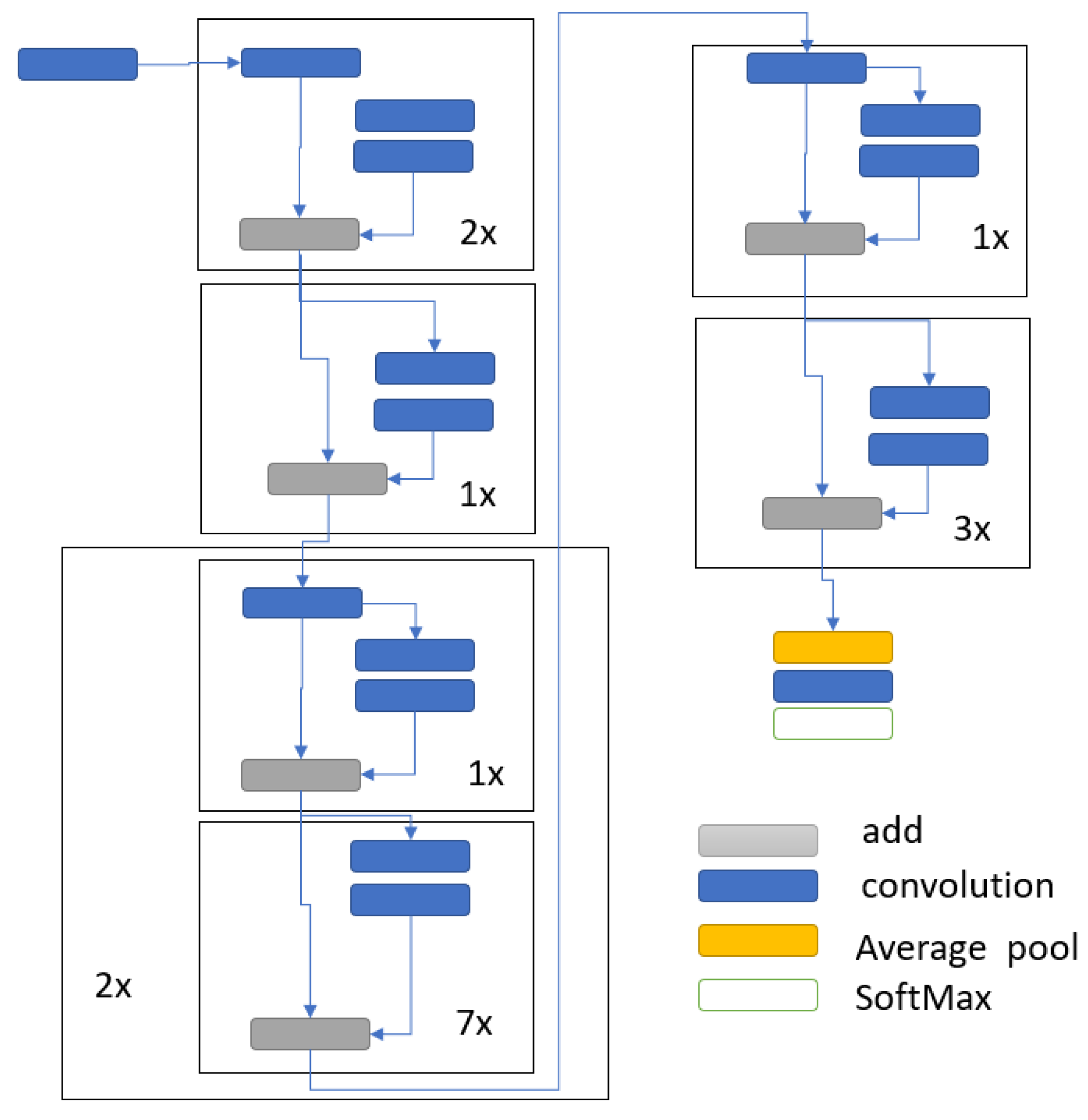 Remotesensing 13 02046 g005