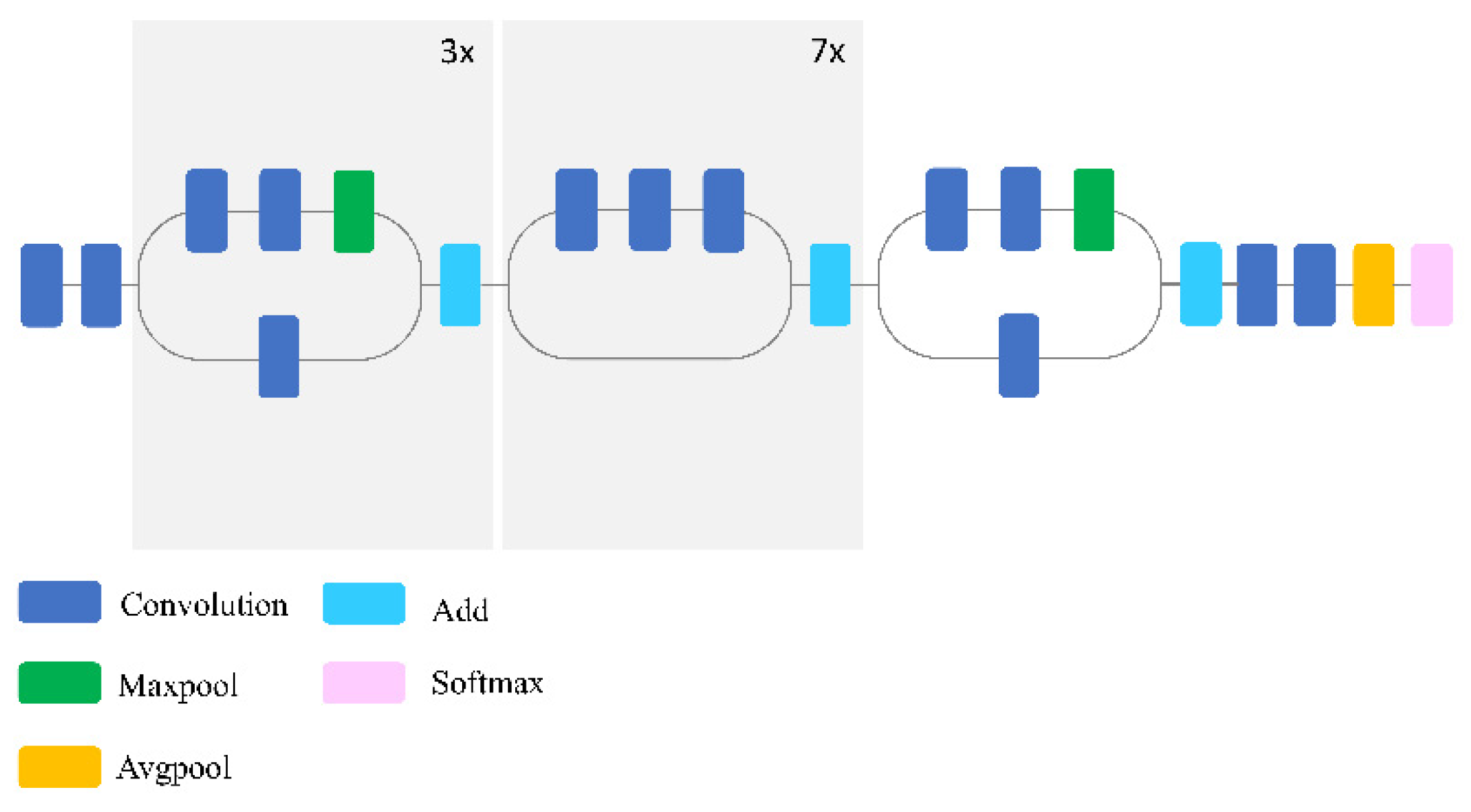 Remotesensing 13 02046 g006