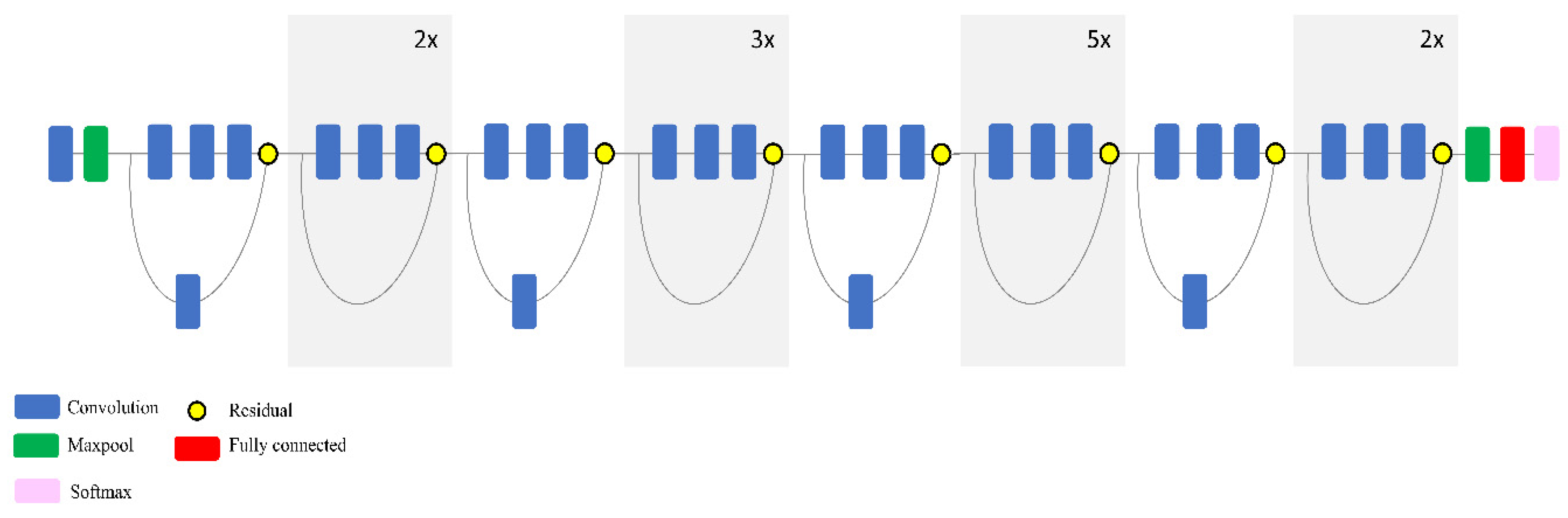 Remotesensing 13 02046 g008