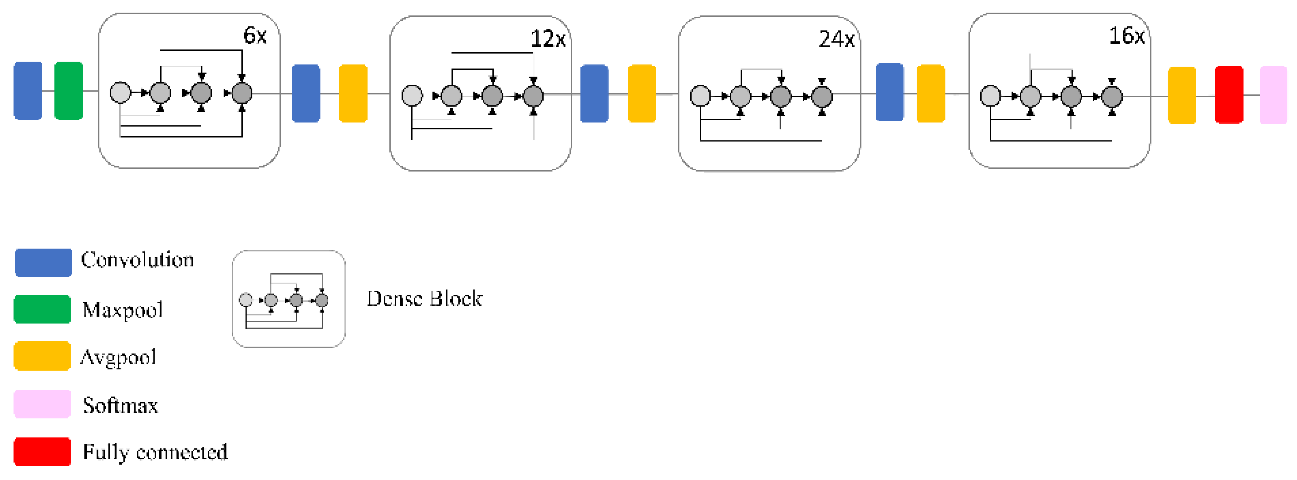 Remotesensing 13 02046 g010