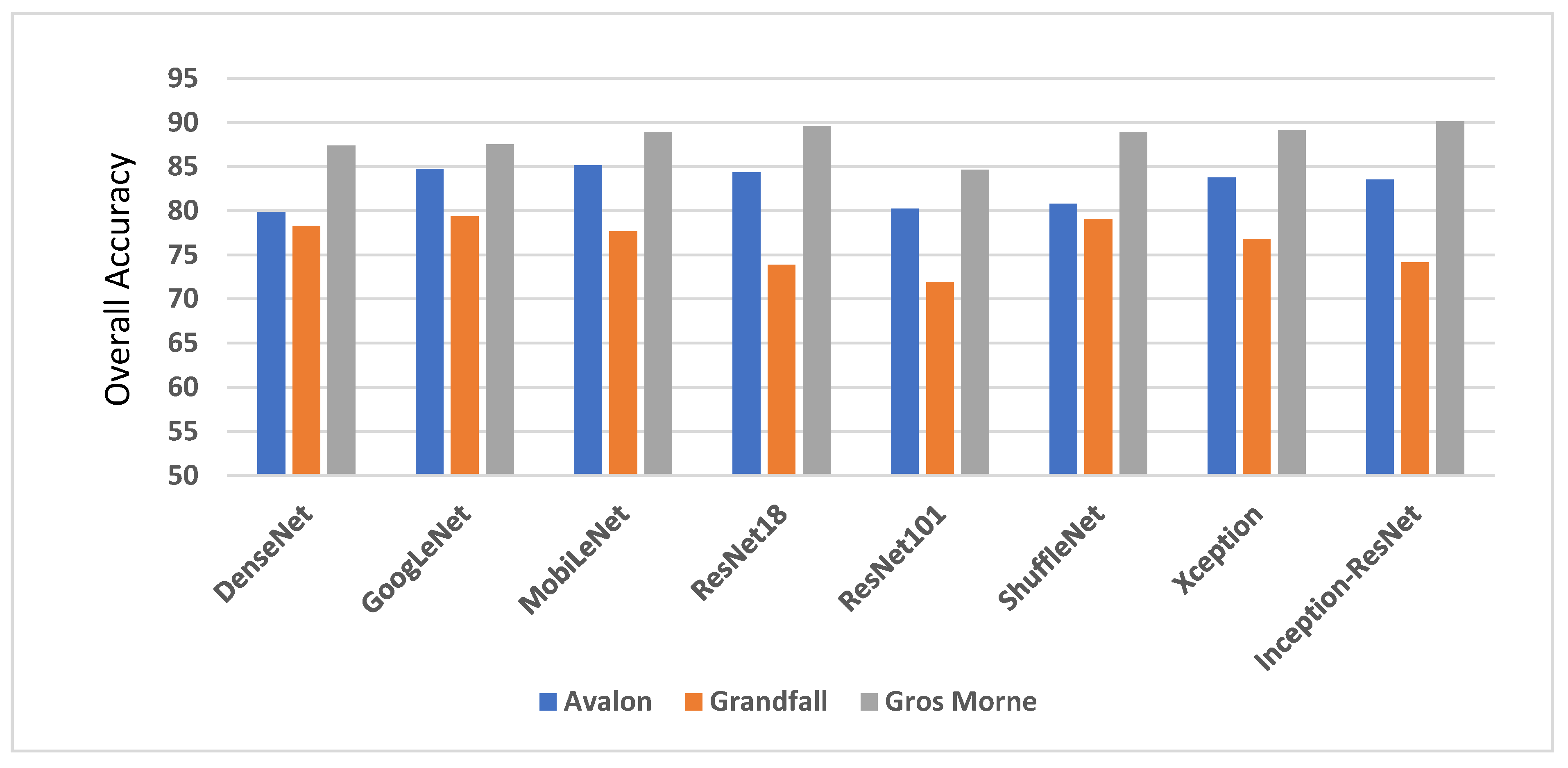 Remotesensing 13 02046 g011