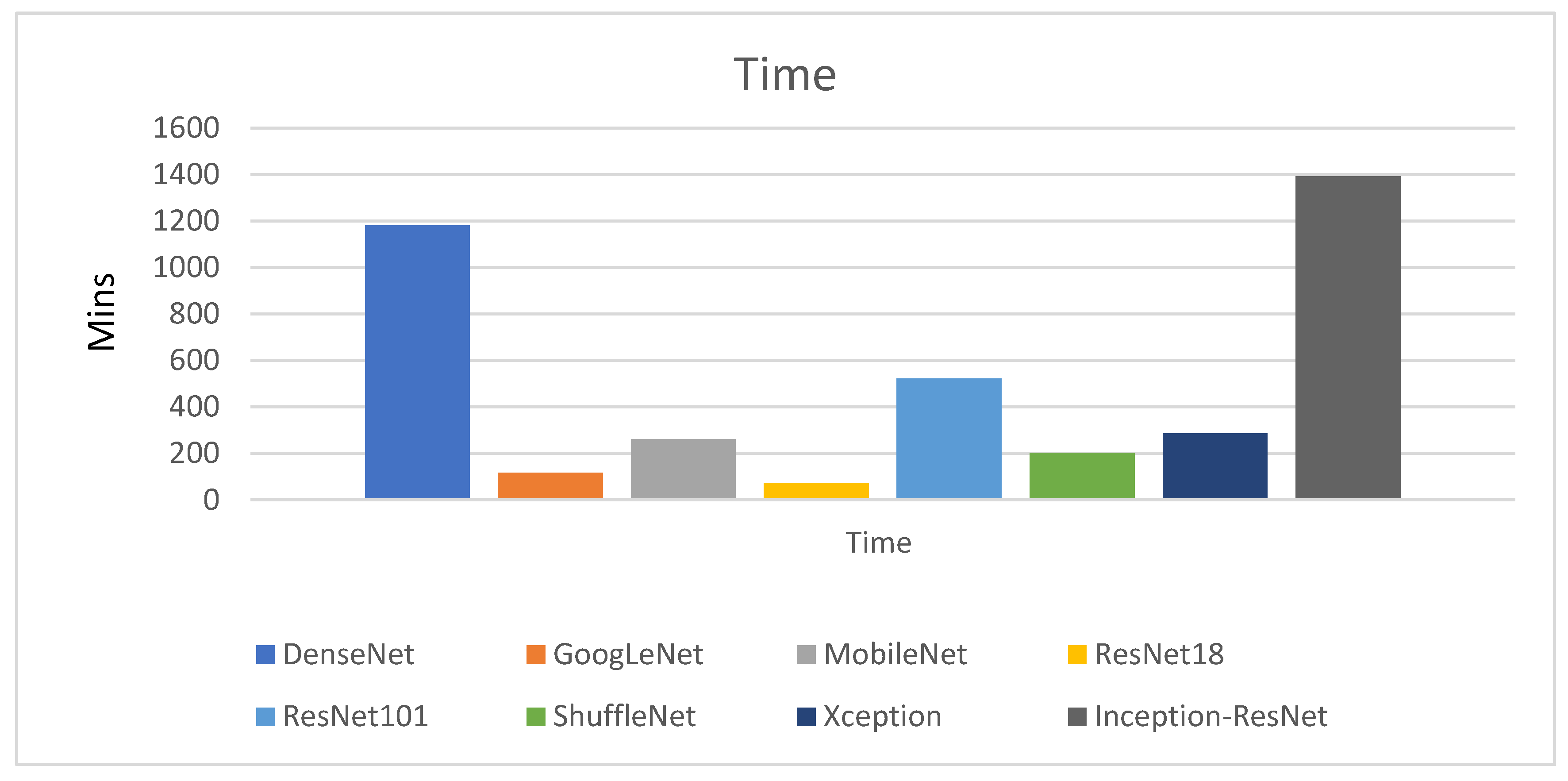 Remotesensing 13 02046 g012