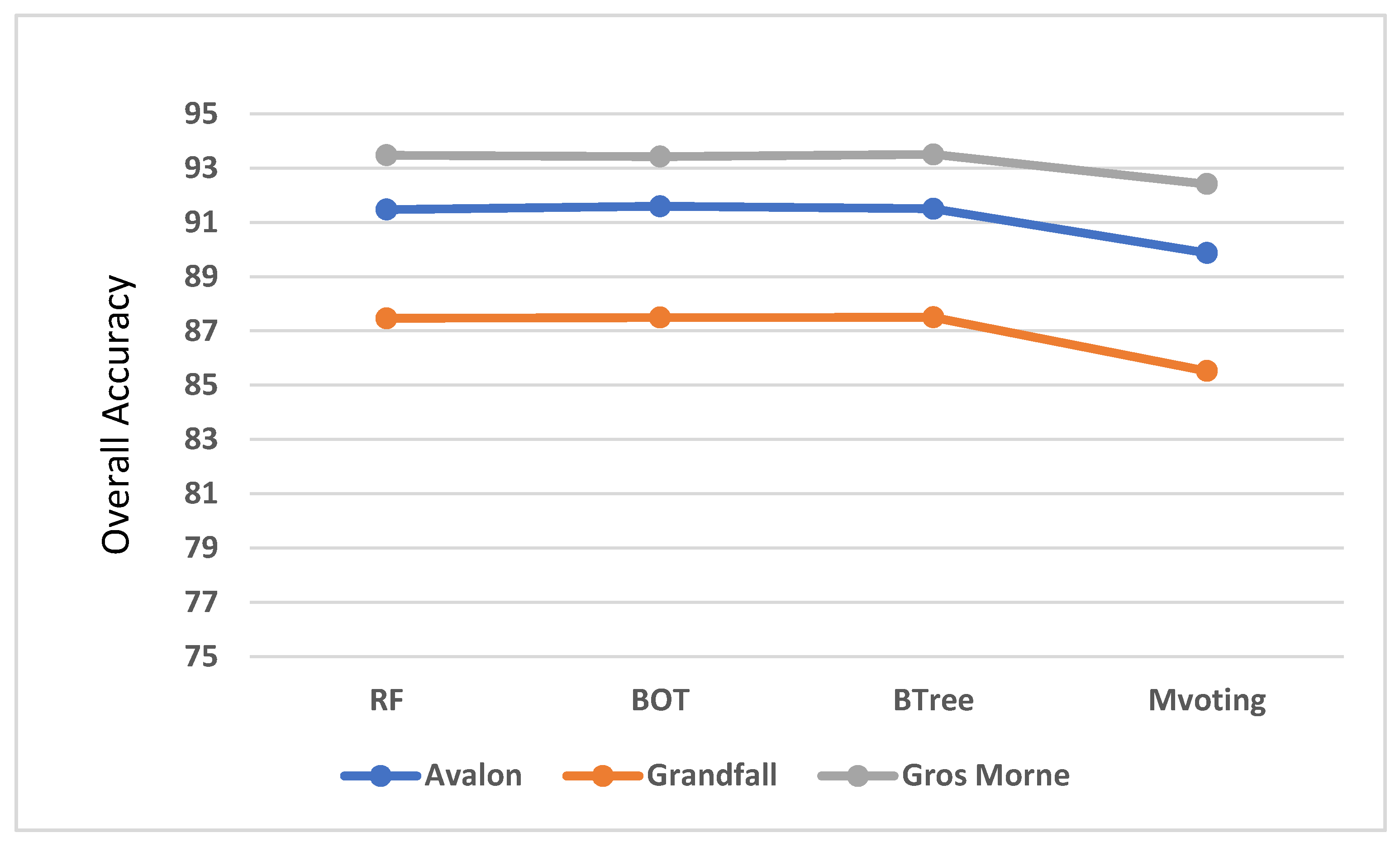 Remotesensing 13 02046 g016