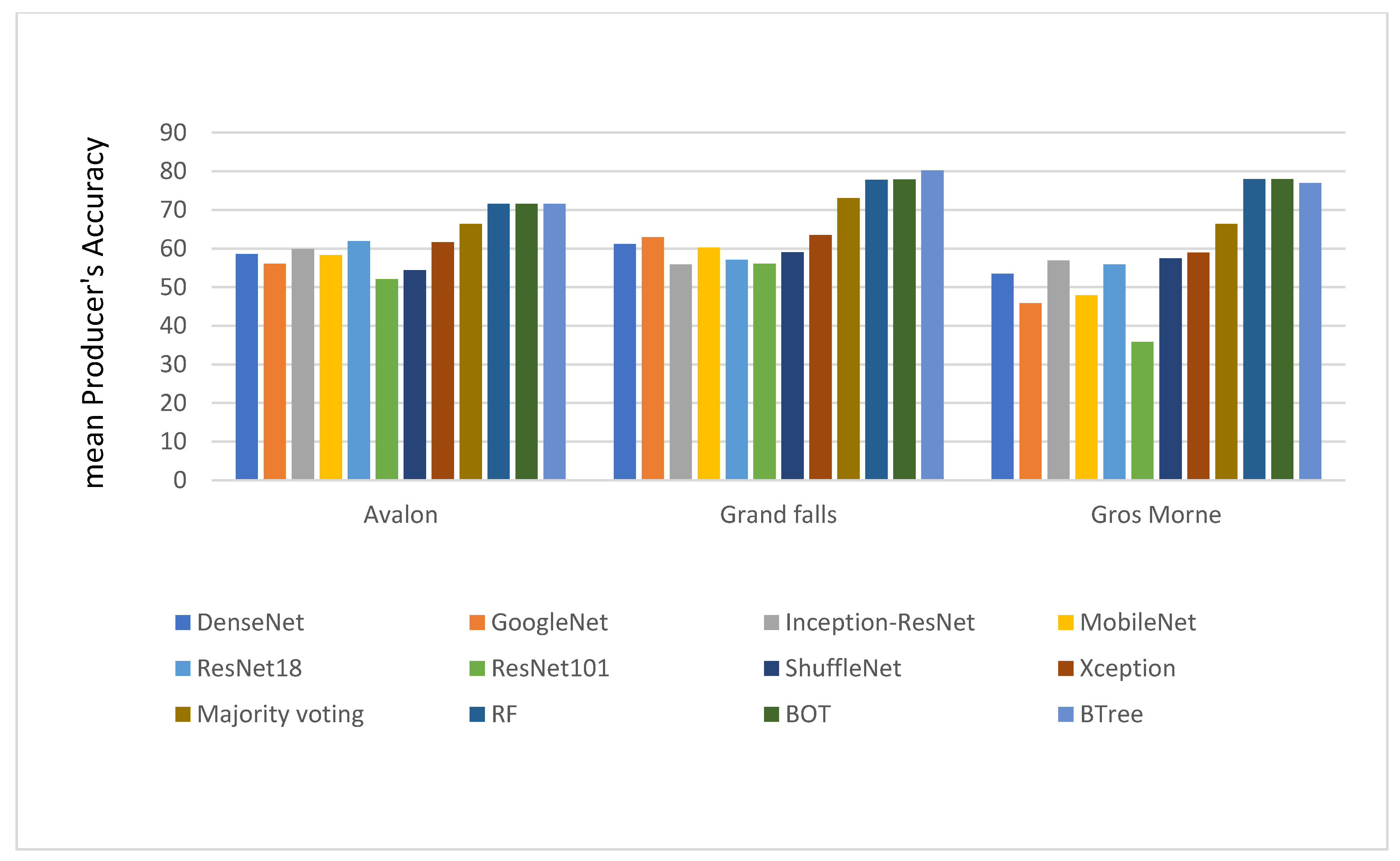Remotesensing 13 02046 g020