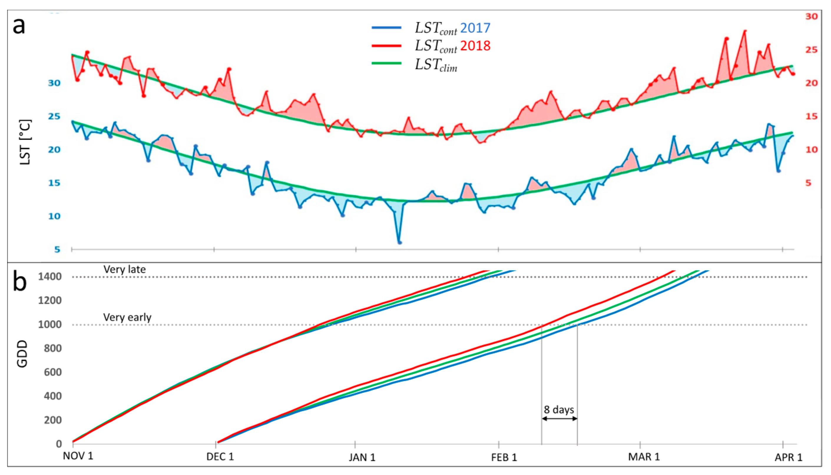 Remotesensing 13 02049 g002