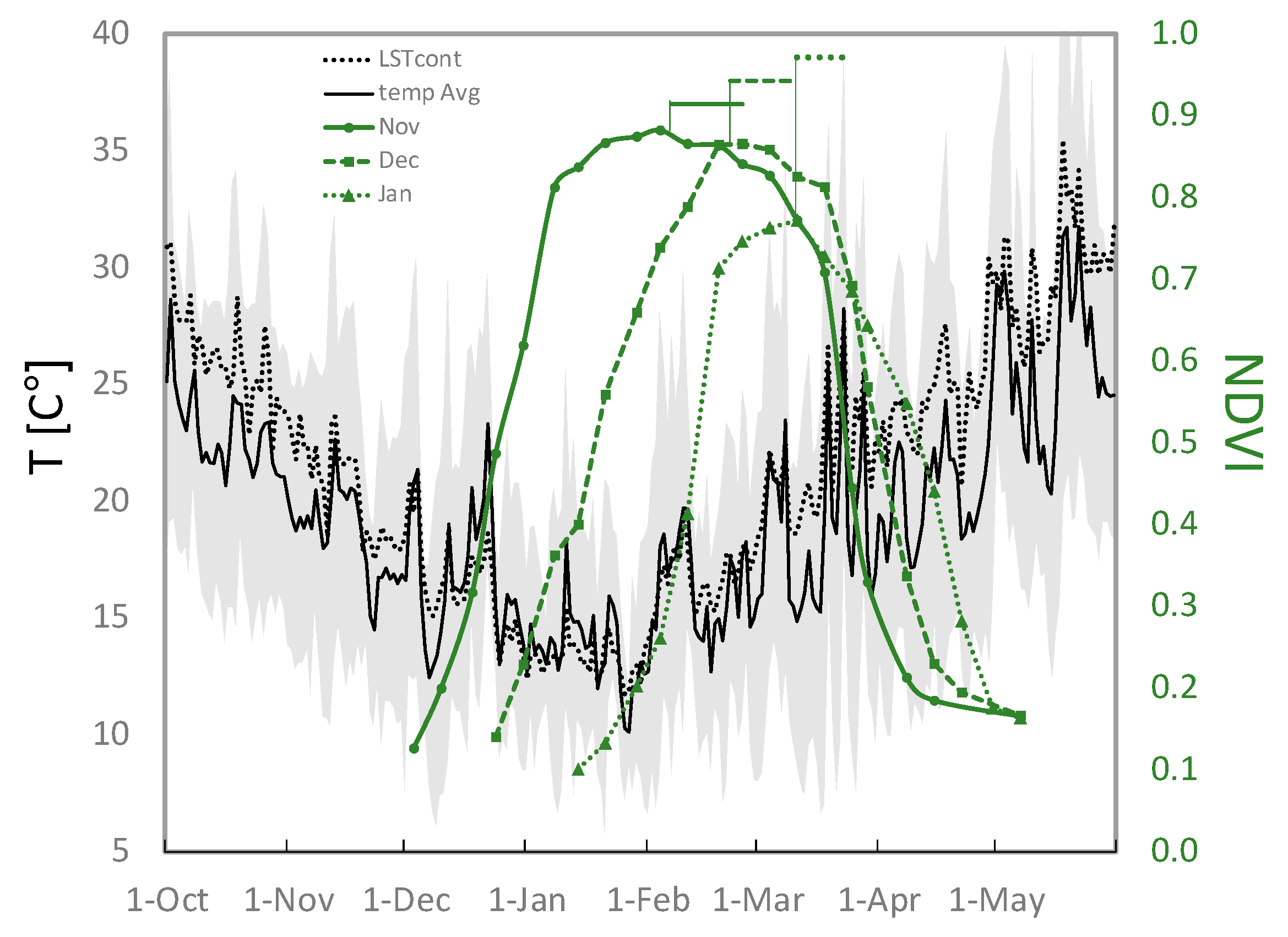 Remotesensing 13 02049 g004