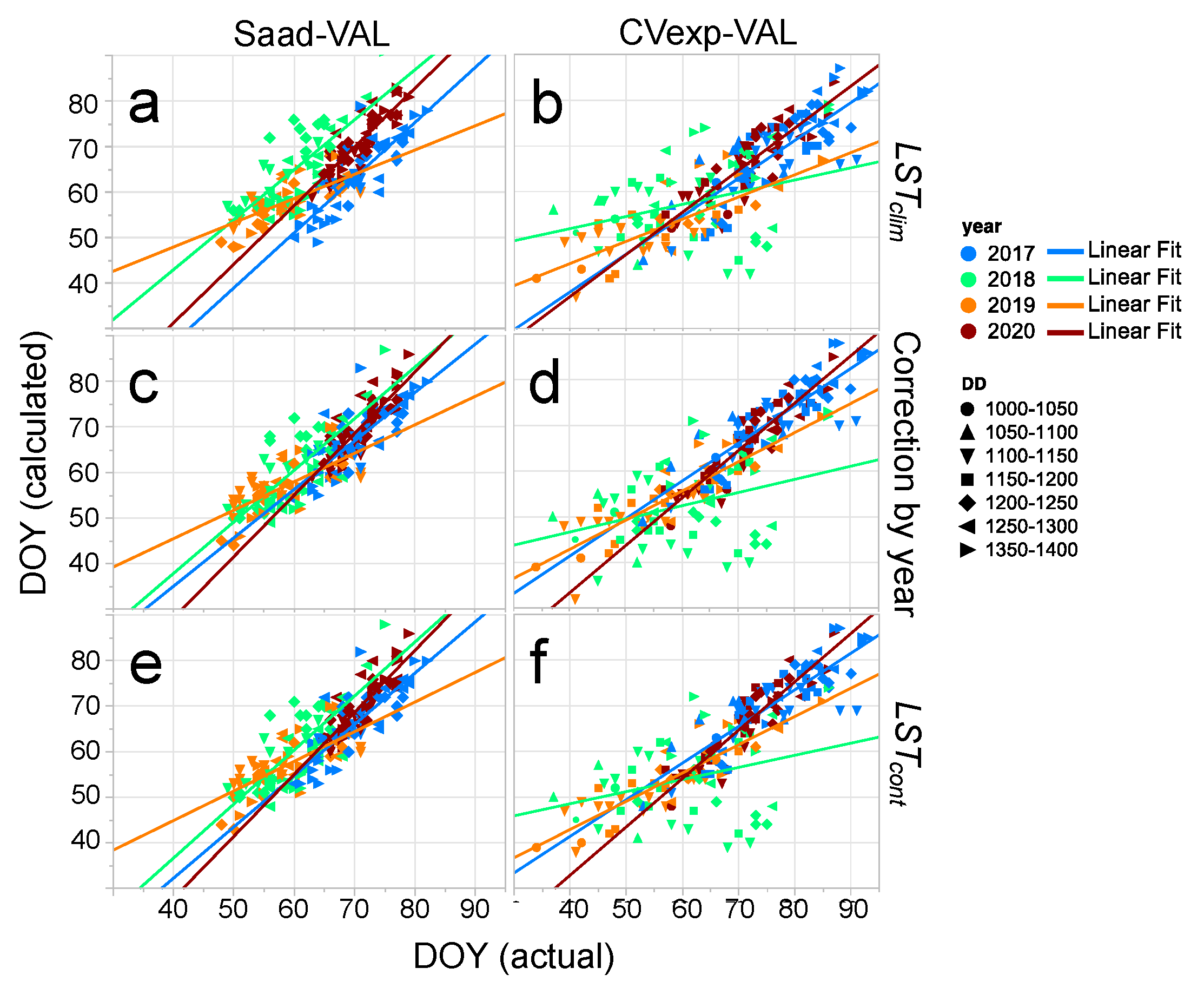 Remotesensing 13 02049 g006